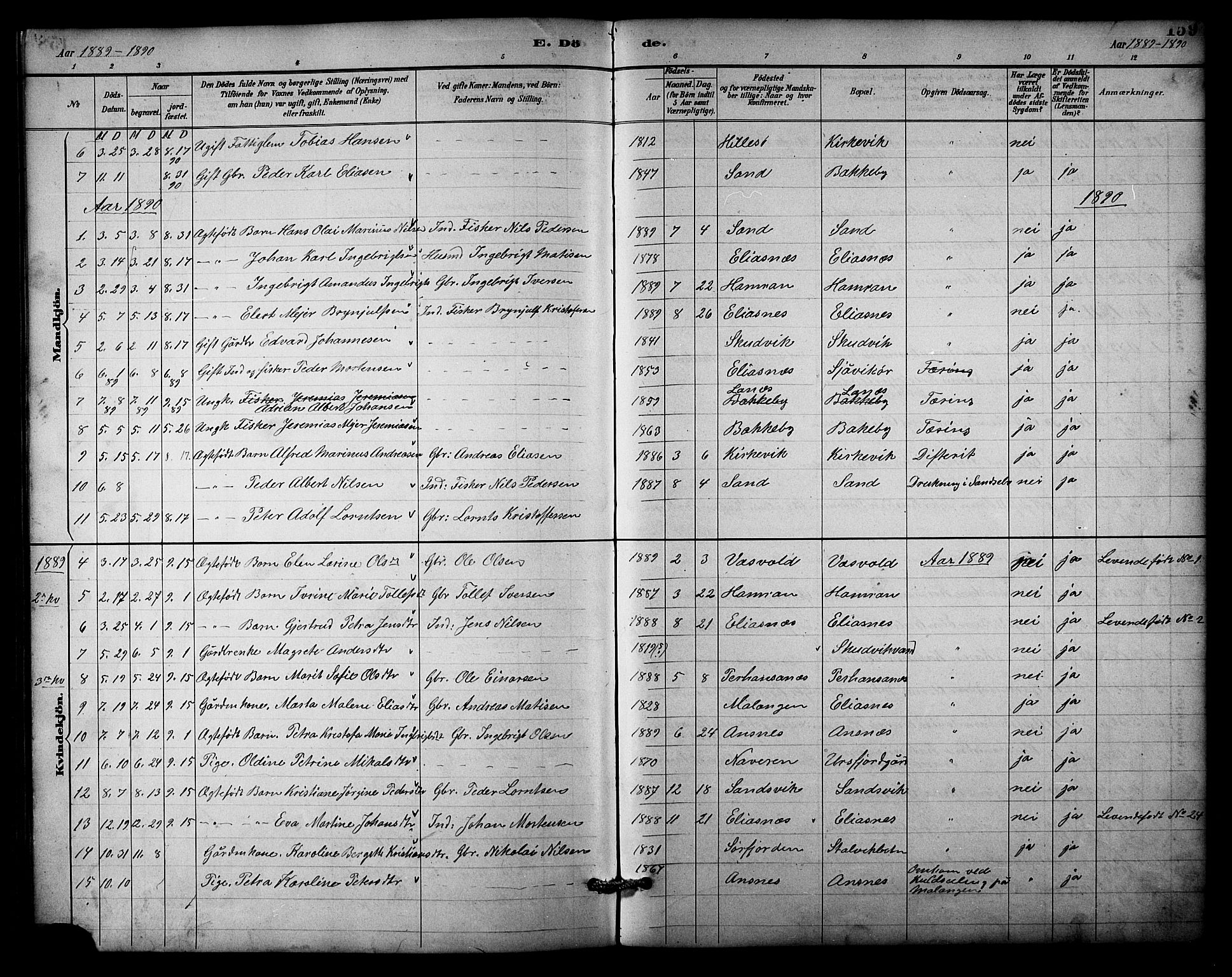 Balsfjord sokneprestembete, AV/SATØ-S-1303/G/Gab/L0003klokker: Klokkerbok nr. 3, 1887-1909, s. 159