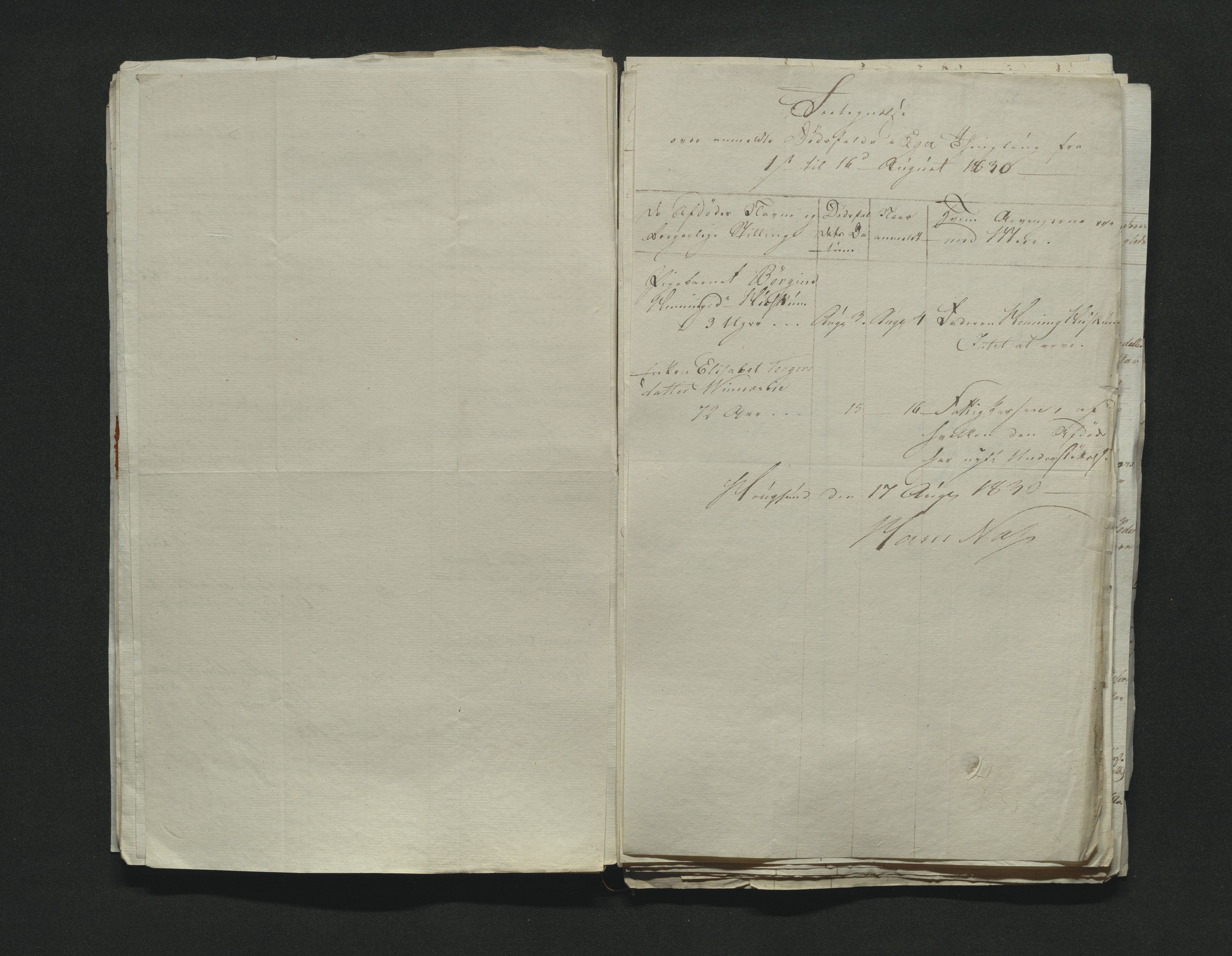 Eiker, Modum og Sigdal sorenskriveri, AV/SAKO-A-123/H/Ha/Hab/L0003: Dødsfallsmeldinger, 1830-1833