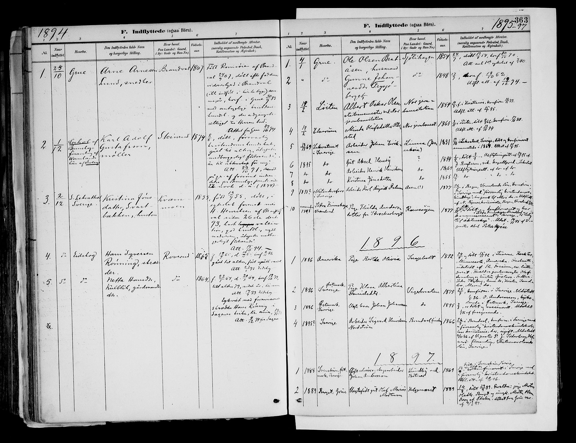 Brandval prestekontor, AV/SAH-PREST-034/H/Ha/Haa/L0003: Ministerialbok nr. 3, 1894-1909, s. 363