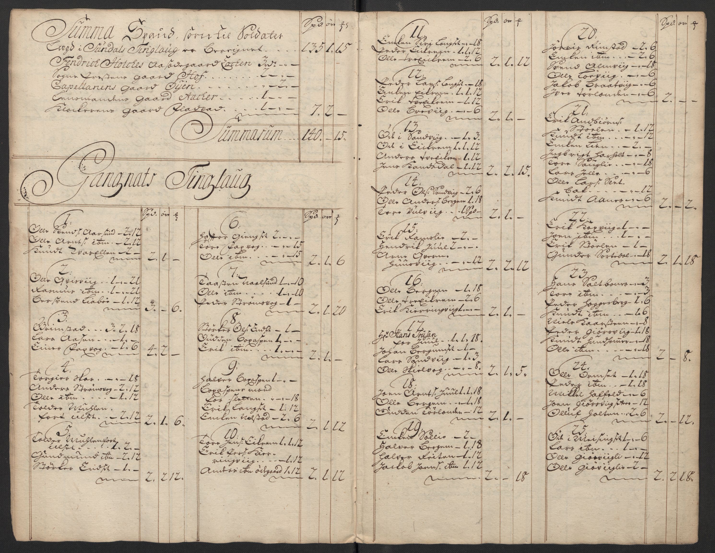 Rentekammeret inntil 1814, Reviderte regnskaper, Fogderegnskap, AV/RA-EA-4092/R56/L3753: Fogderegnskap Nordmøre, 1720, s. 87