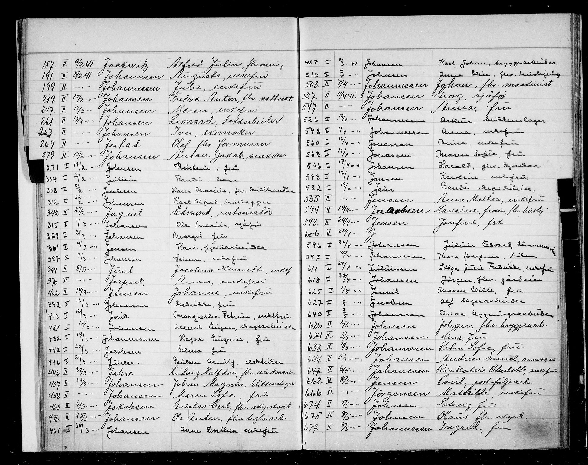 Oslo skifterett, AV/SAO-A-10383/F/Fa/Faa/L0041: Register til dødsfallsprotokollene, 1941