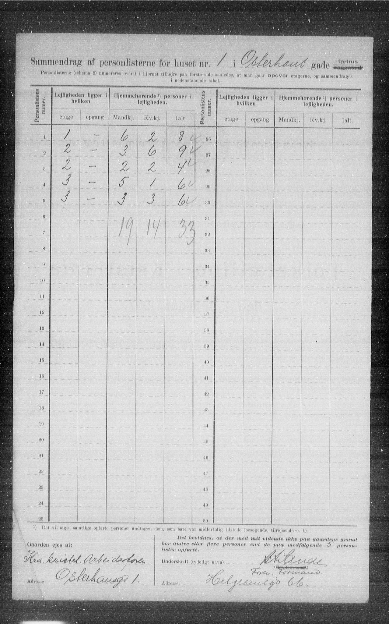 OBA, Kommunal folketelling 1.2.1907 for Kristiania kjøpstad, 1907, s. 39608