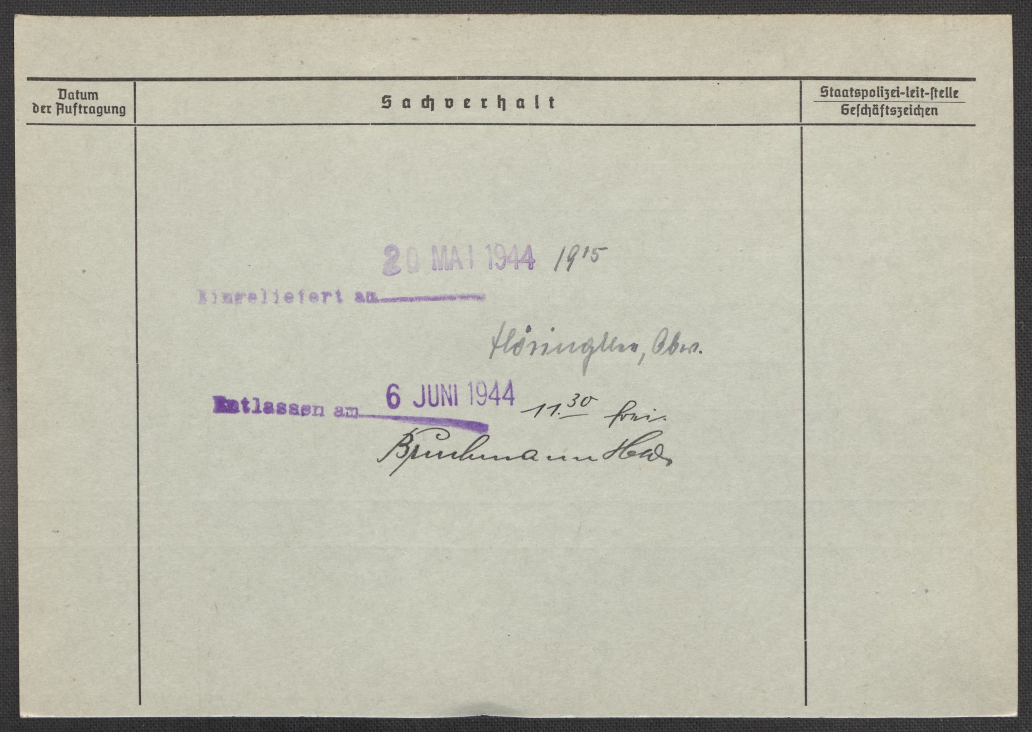 Befehlshaber der Sicherheitspolizei und des SD, AV/RA-RAFA-5969/E/Ea/Eaa/L0005: Register over norske fanger i Møllergata 19: Hø-Kj, 1940-1945, s. 1336