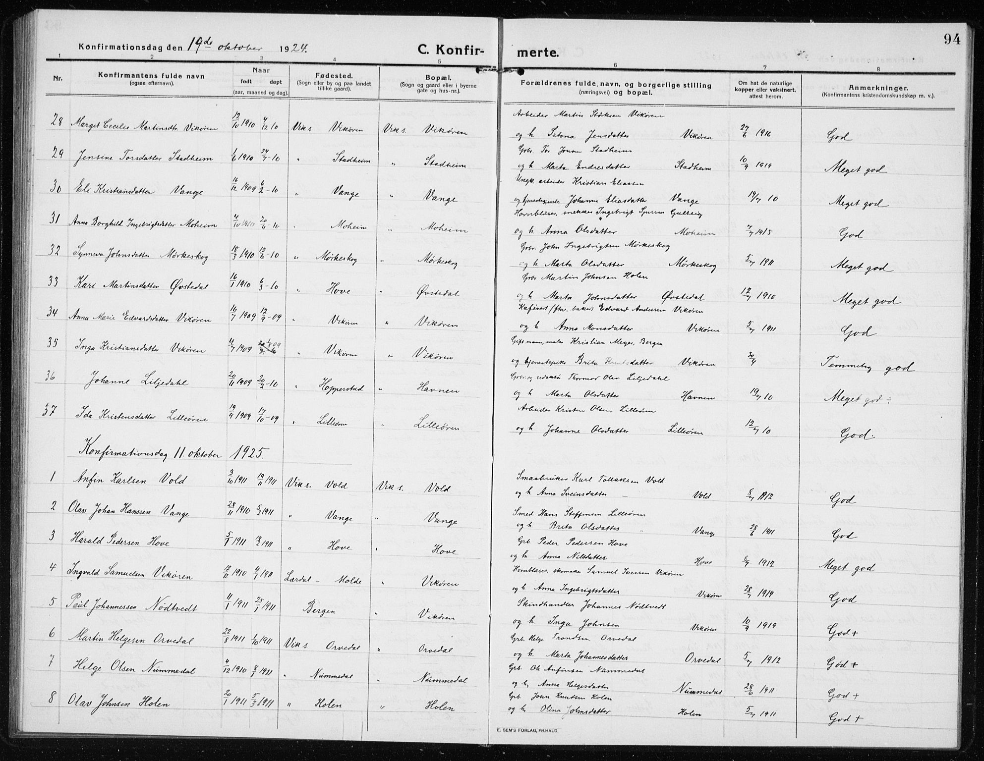 Vik sokneprestembete, AV/SAB-A-81501/H/Hab/Haba/L0005: Klokkerbok nr. A 5, 1915-1935, s. 94