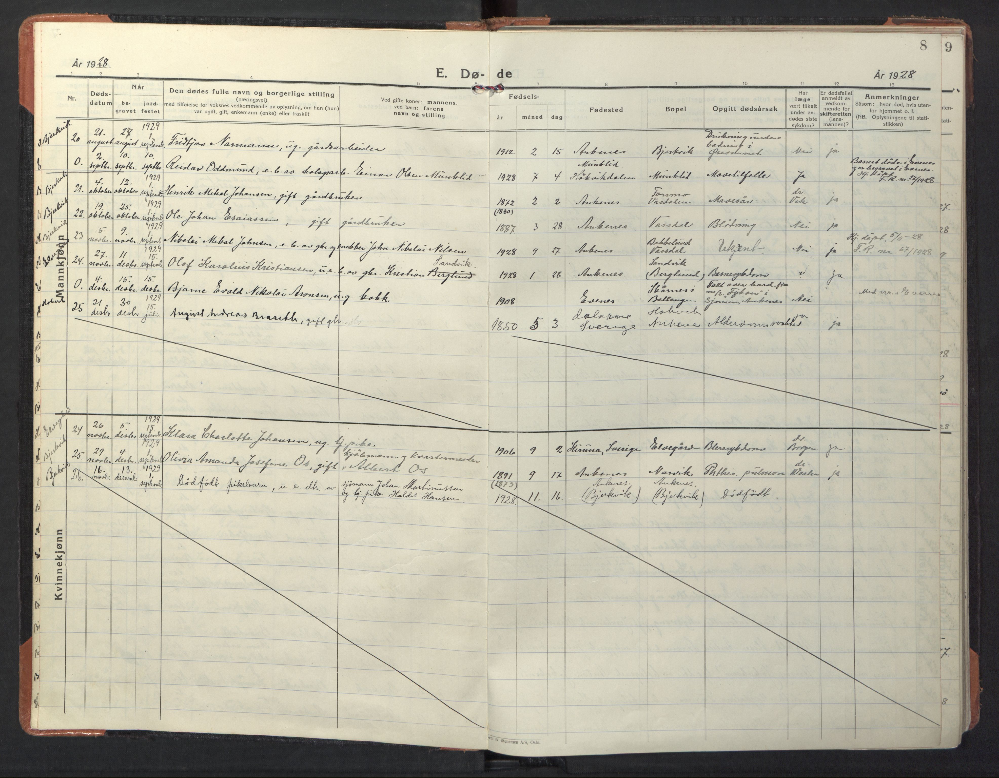 Ministerialprotokoller, klokkerbøker og fødselsregistre - Nordland, AV/SAT-A-1459/866/L0947: Ministerialbok nr. 866A10, 1926-1958, s. 8