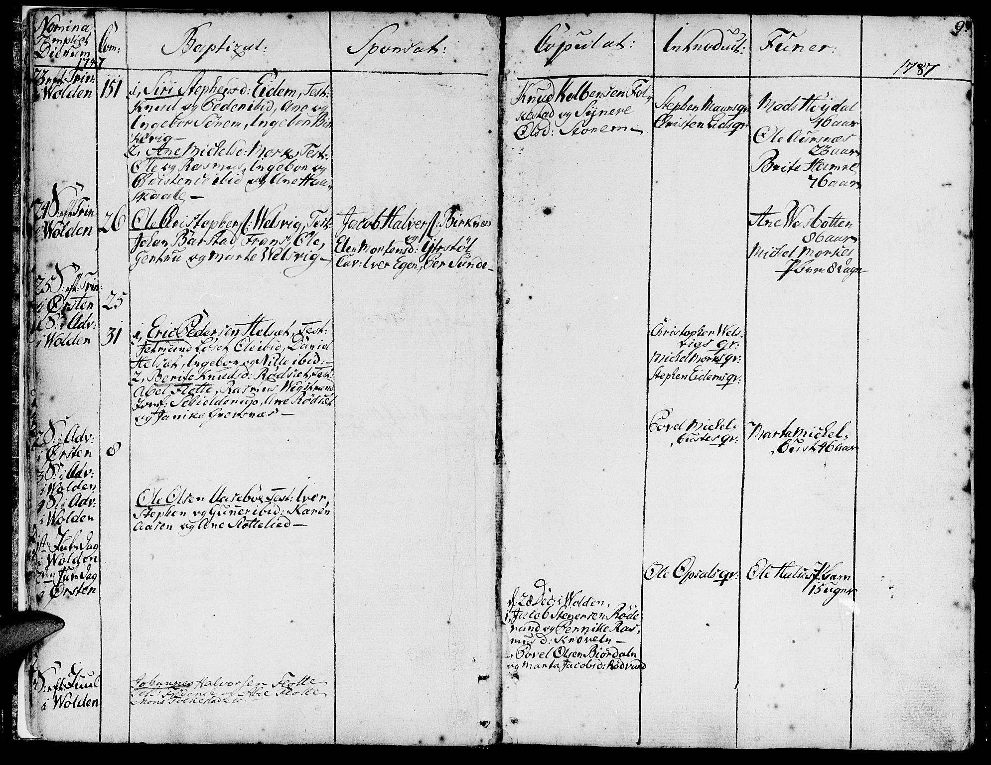 Ministerialprotokoller, klokkerbøker og fødselsregistre - Møre og Romsdal, AV/SAT-A-1454/511/L0137: Ministerialbok nr. 511A04, 1787-1816, s. 9