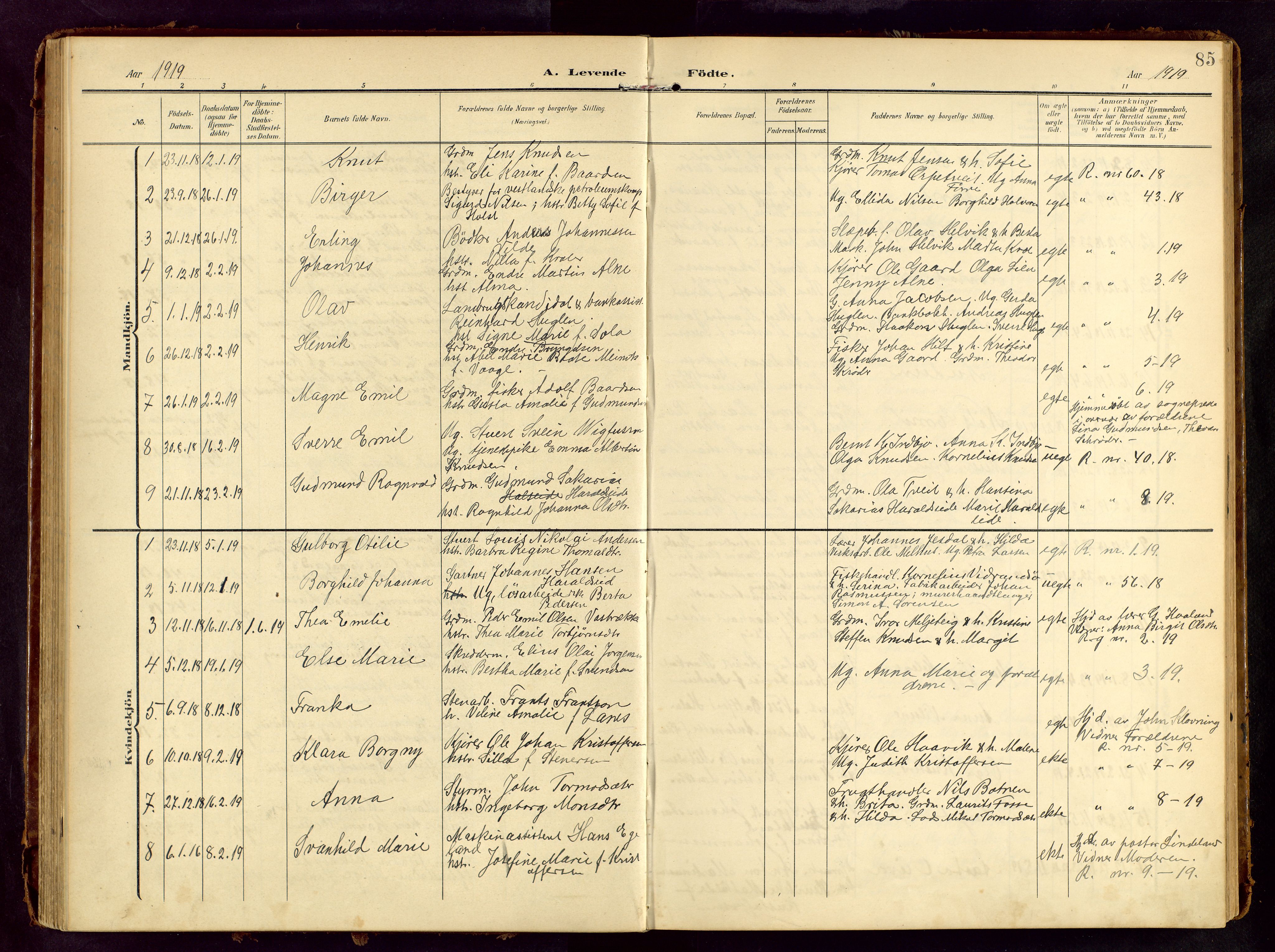 Haugesund sokneprestkontor, SAST/A -101863/H/Ha/Hab/L0006: Klokkerbok nr. B 6, 1906-1944, s. 85