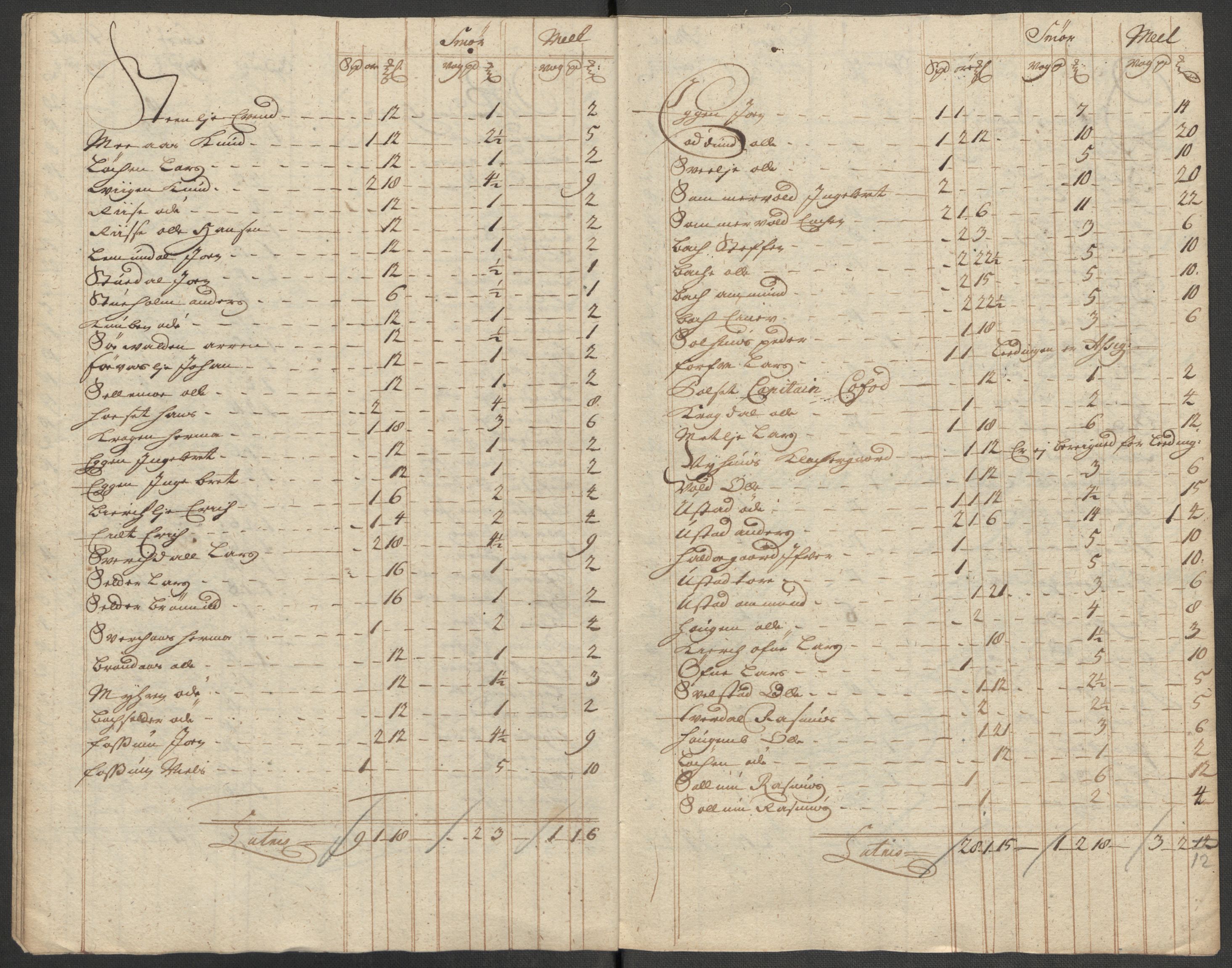 Rentekammeret inntil 1814, Reviderte regnskaper, Fogderegnskap, AV/RA-EA-4092/R60/L3965: Fogderegnskap Orkdal og Gauldal, 1714, s. 183