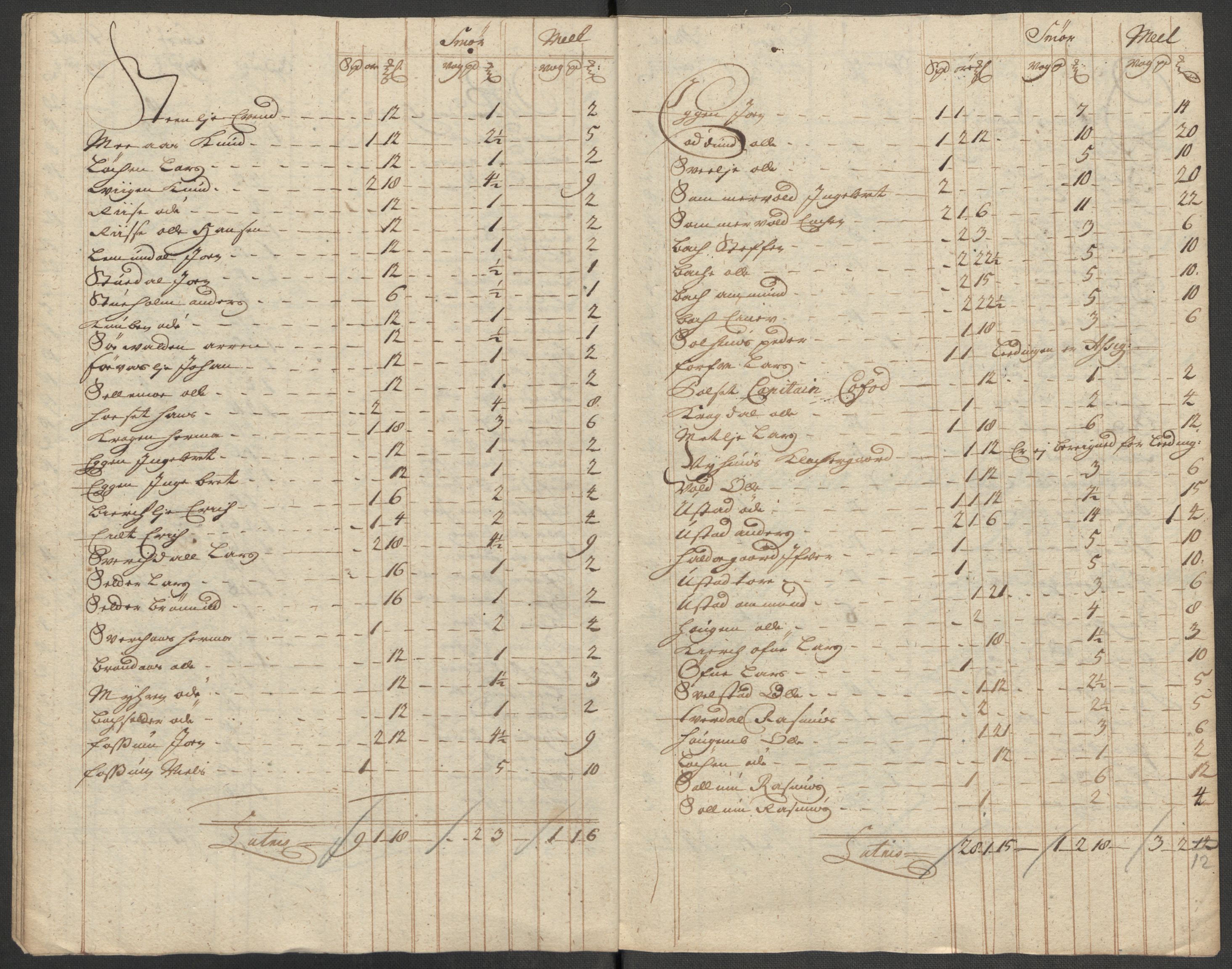 Rentekammeret inntil 1814, Reviderte regnskaper, Fogderegnskap, AV/RA-EA-4092/R60/L3965: Fogderegnskap Orkdal og Gauldal, 1714, s. 183