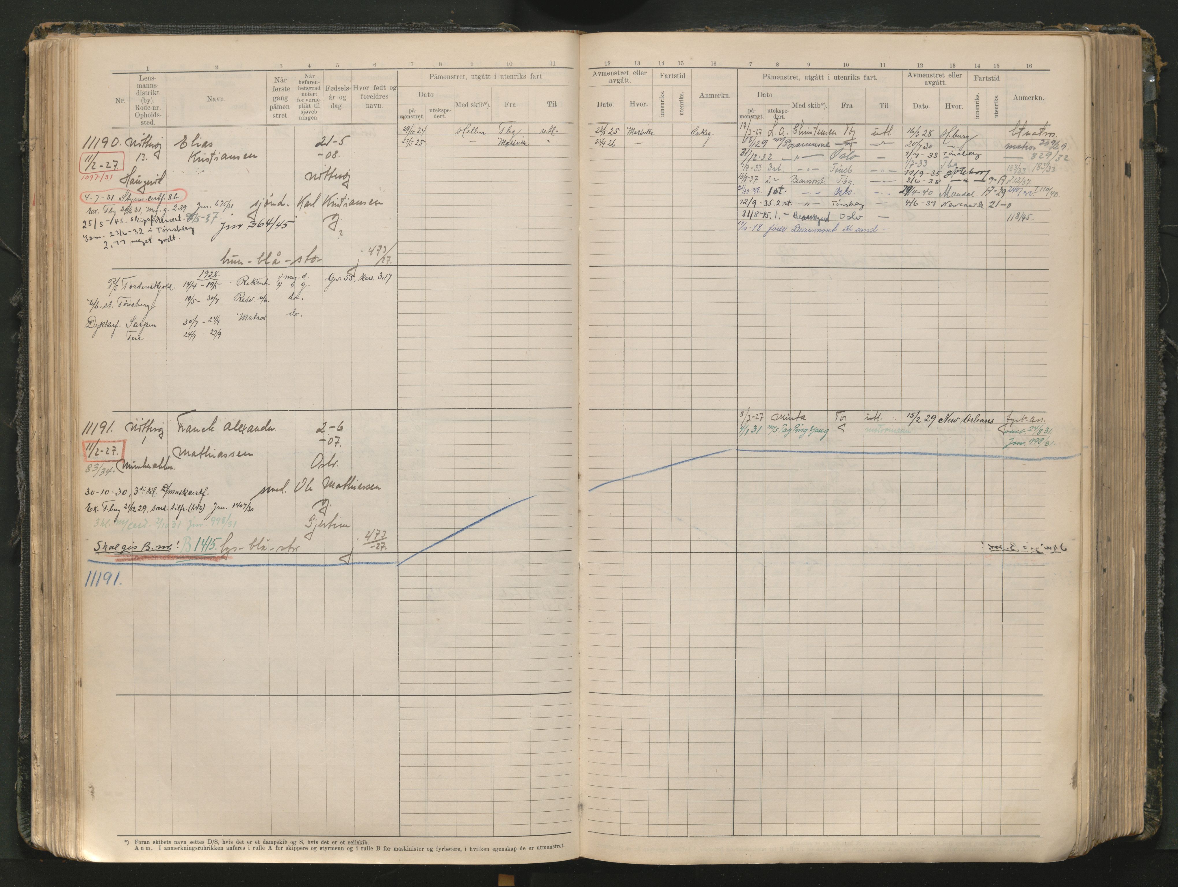 Tønsberg innrulleringskontor, AV/SAKO-A-786/F/Fc/Fcb/L0012: Hovedrulle Patent nr. 10828-12216, 1925-1948