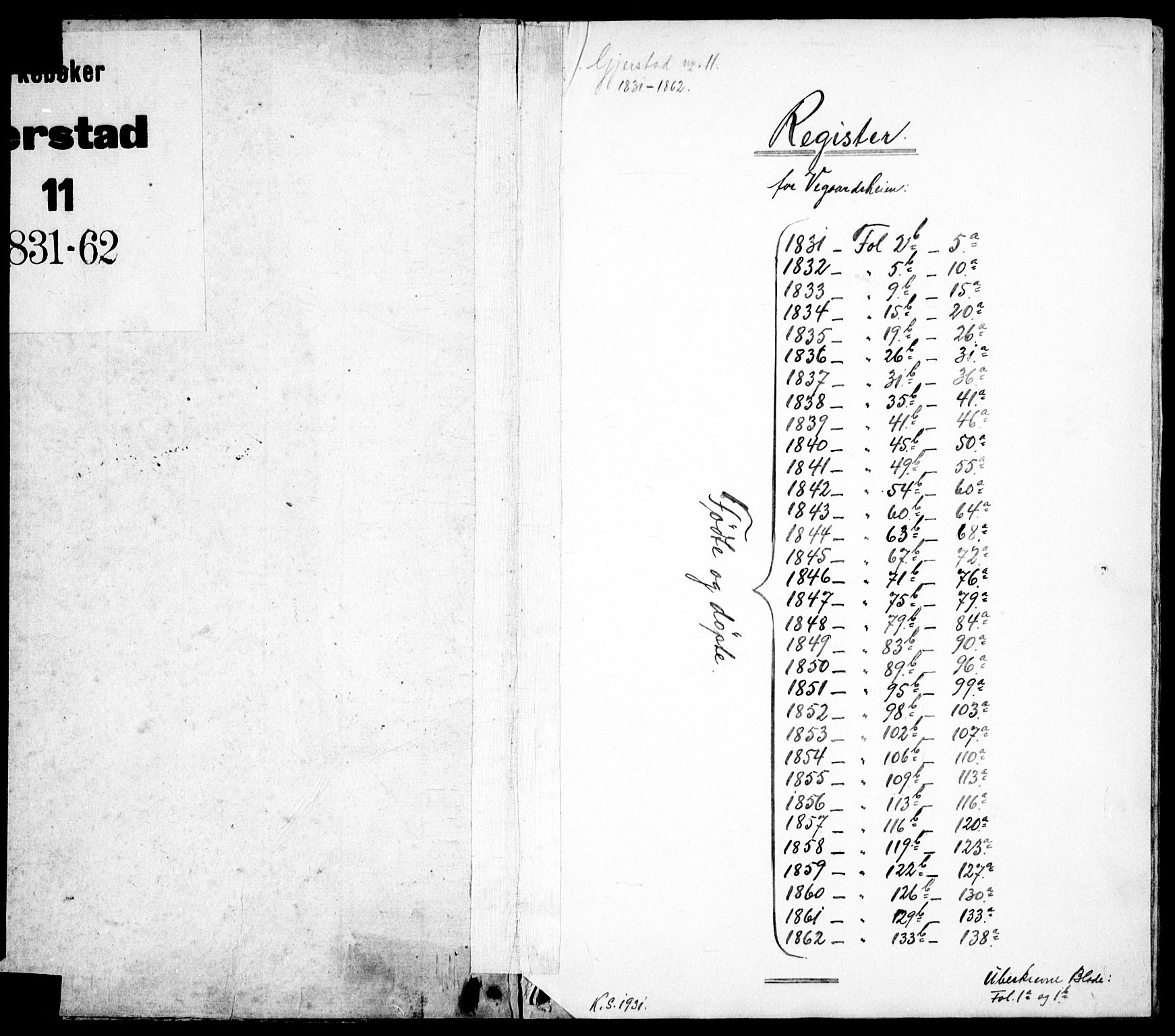 Gjerstad sokneprestkontor, AV/SAK-1111-0014/F/Fb/Fbb/L0002: Klokkerbok nr. B 2, 1831-1862