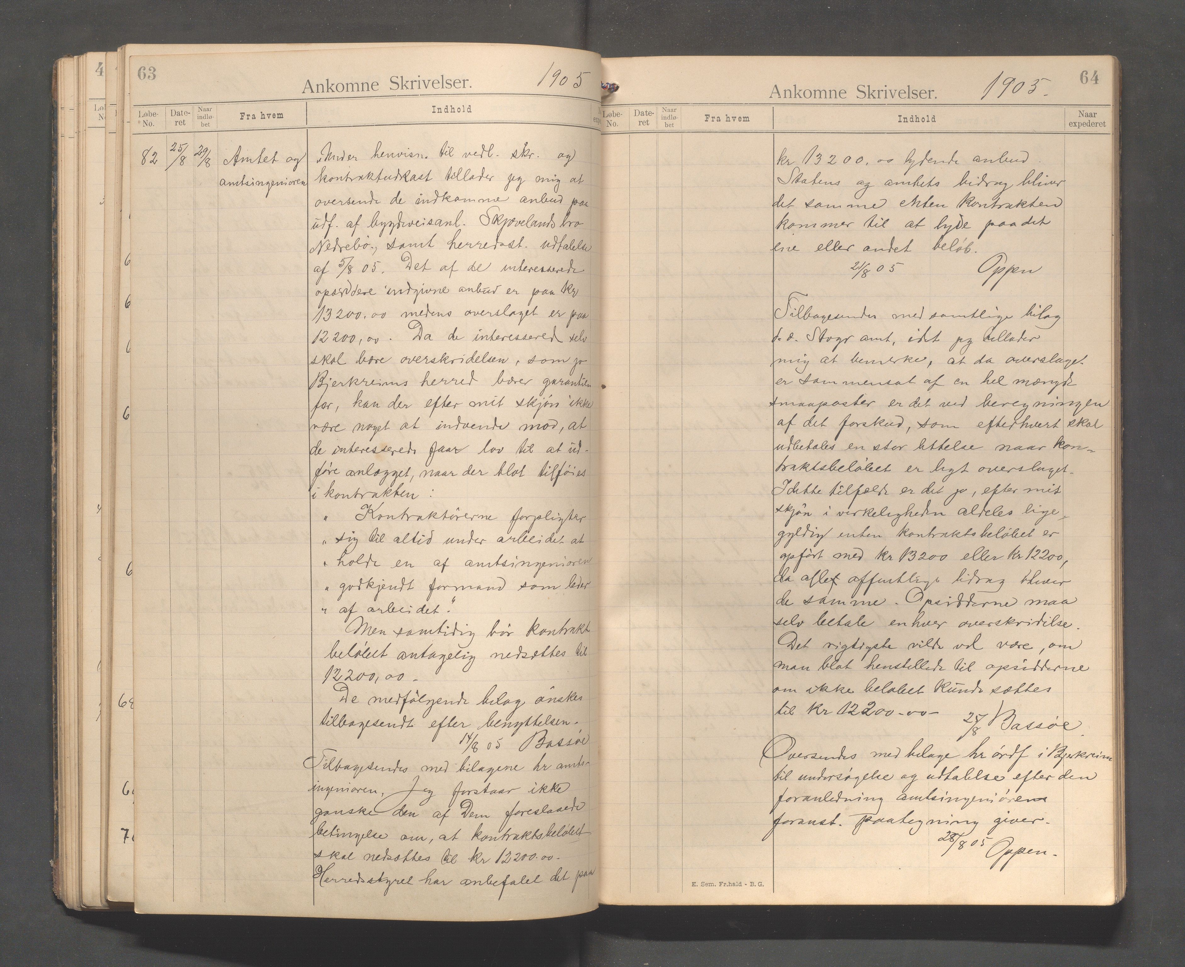 Bjerkreim kommune - Formannskapet/Sentraladministrasjonen, IKAR/K-101531/C/Ca/L0001: Journal, 1896-1911, s. 63-64