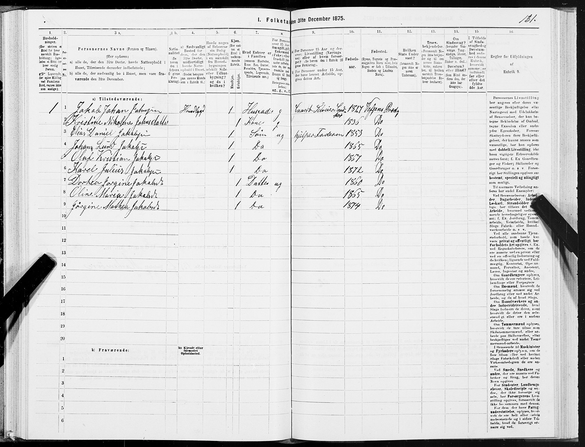 SAT, Folketelling 1875 for 1824L Vefsn prestegjeld, Vefsn sokn, 1875, s. 1131