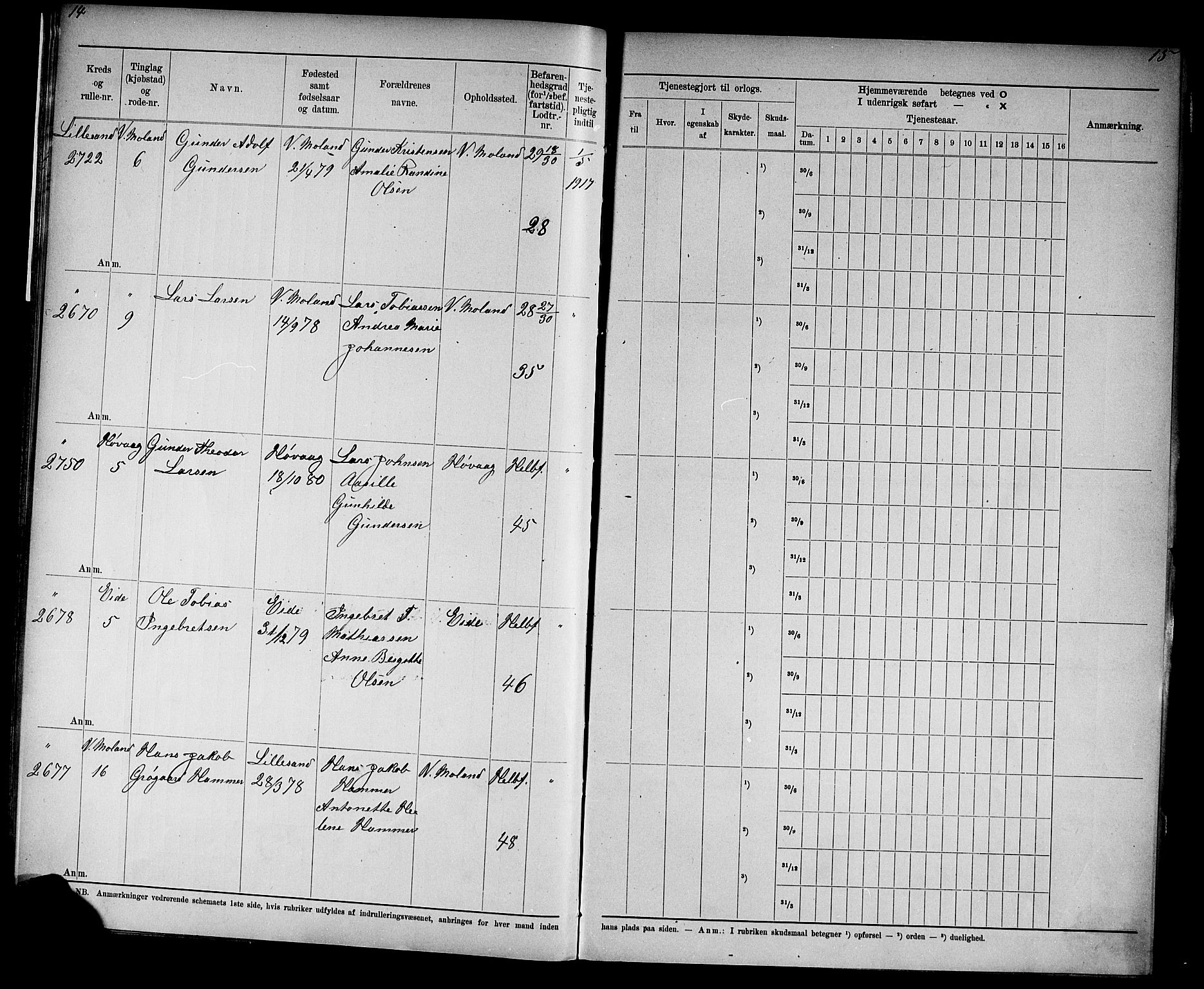 Kristiansand mønstringskrets, SAK/2031-0015/F/Fd/L0003: Rulle sjøvernepliktige, C-3, 1901, s. 9