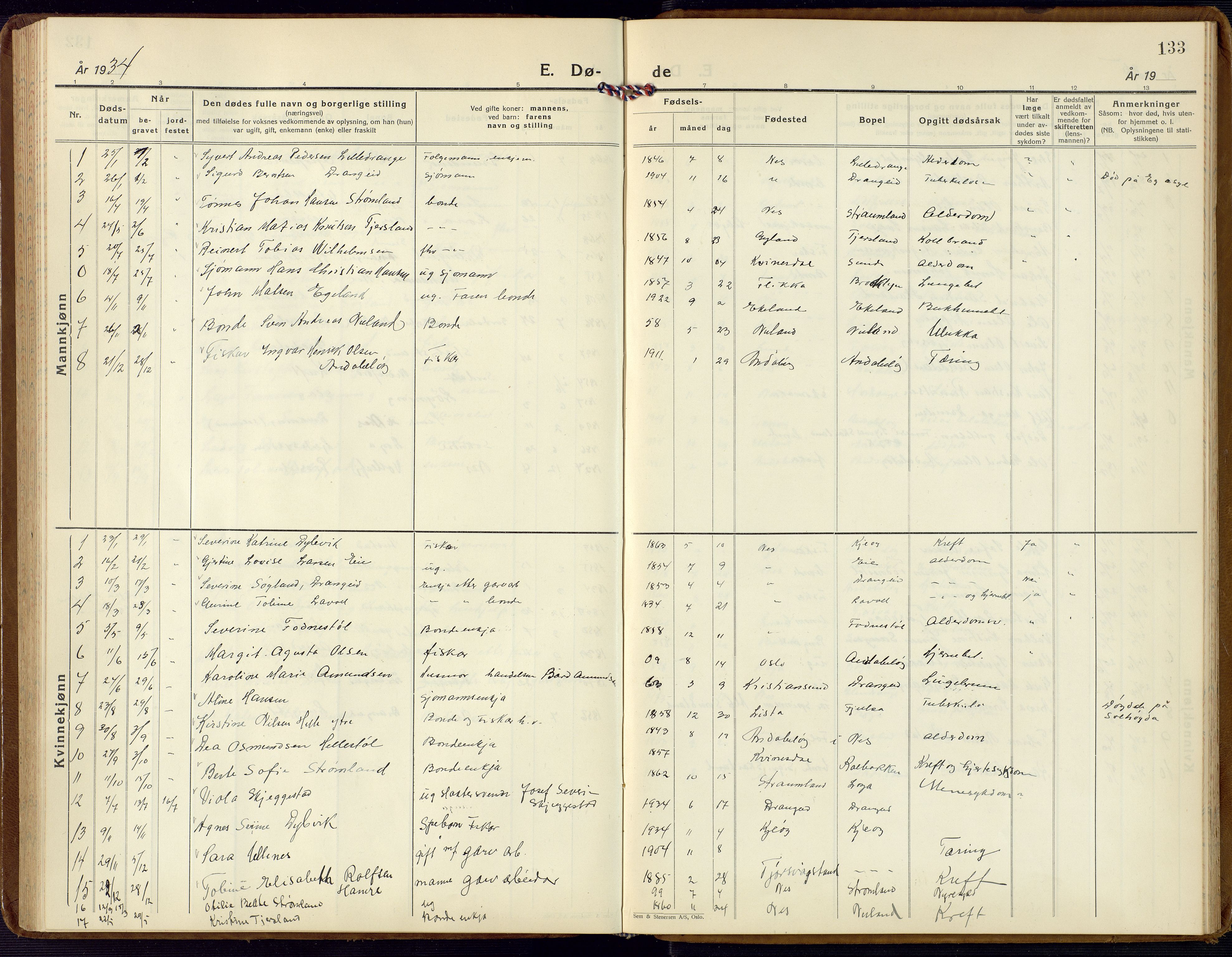 Flekkefjord sokneprestkontor, AV/SAK-1111-0012/F/Fb/Fbc/L0009: Klokkerbok nr. B 9, 1932-1965, s. 133