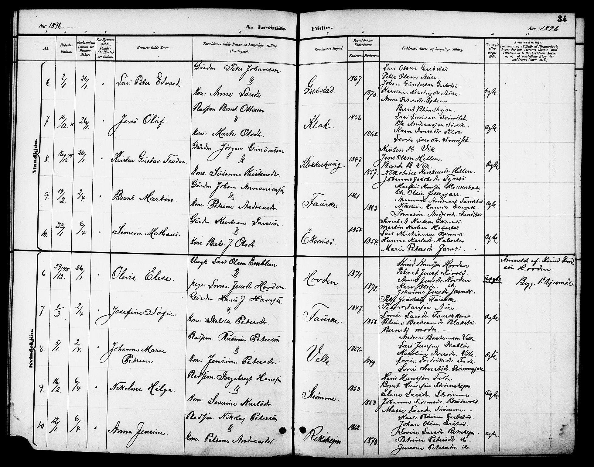 Ministerialprotokoller, klokkerbøker og fødselsregistre - Møre og Romsdal, AV/SAT-A-1454/523/L0340: Klokkerbok nr. 523C03, 1892-1902, s. 34