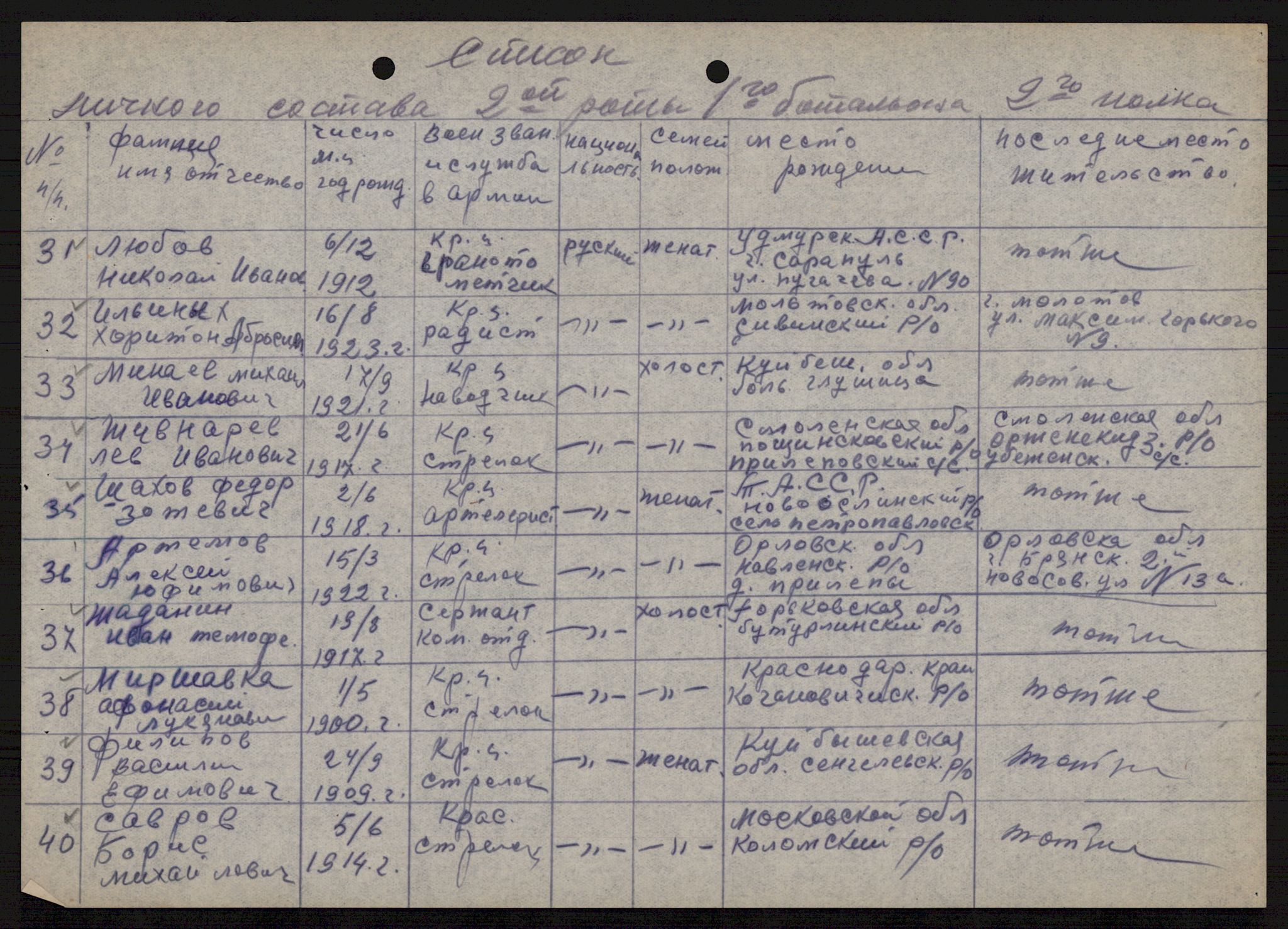 Flyktnings- og fangedirektoratet, Repatrieringskontoret, AV/RA-S-1681/D/Db/L0021: Displaced Persons (DPs) og sivile tyskere, 1945-1948, s. 504