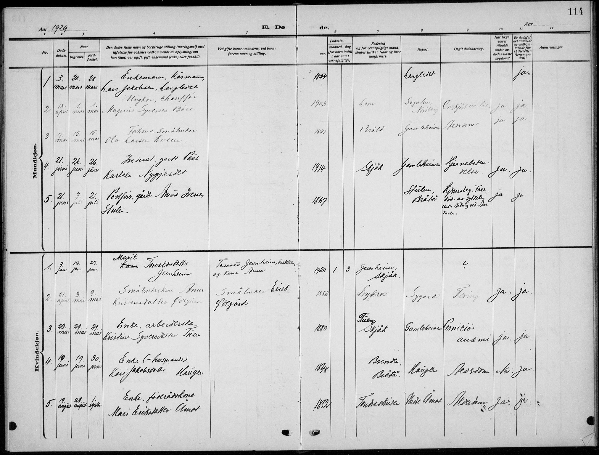 Skjåk prestekontor, AV/SAH-PREST-072/H/Ha/Hab/L0005: Klokkerbok nr. 5, 1922-1936, s. 114