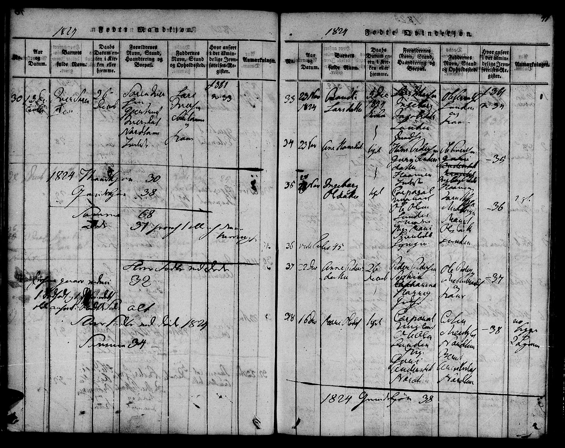Ministerialprotokoller, klokkerbøker og fødselsregistre - Sør-Trøndelag, SAT/A-1456/692/L1102: Ministerialbok nr. 692A02, 1816-1842, s. 47