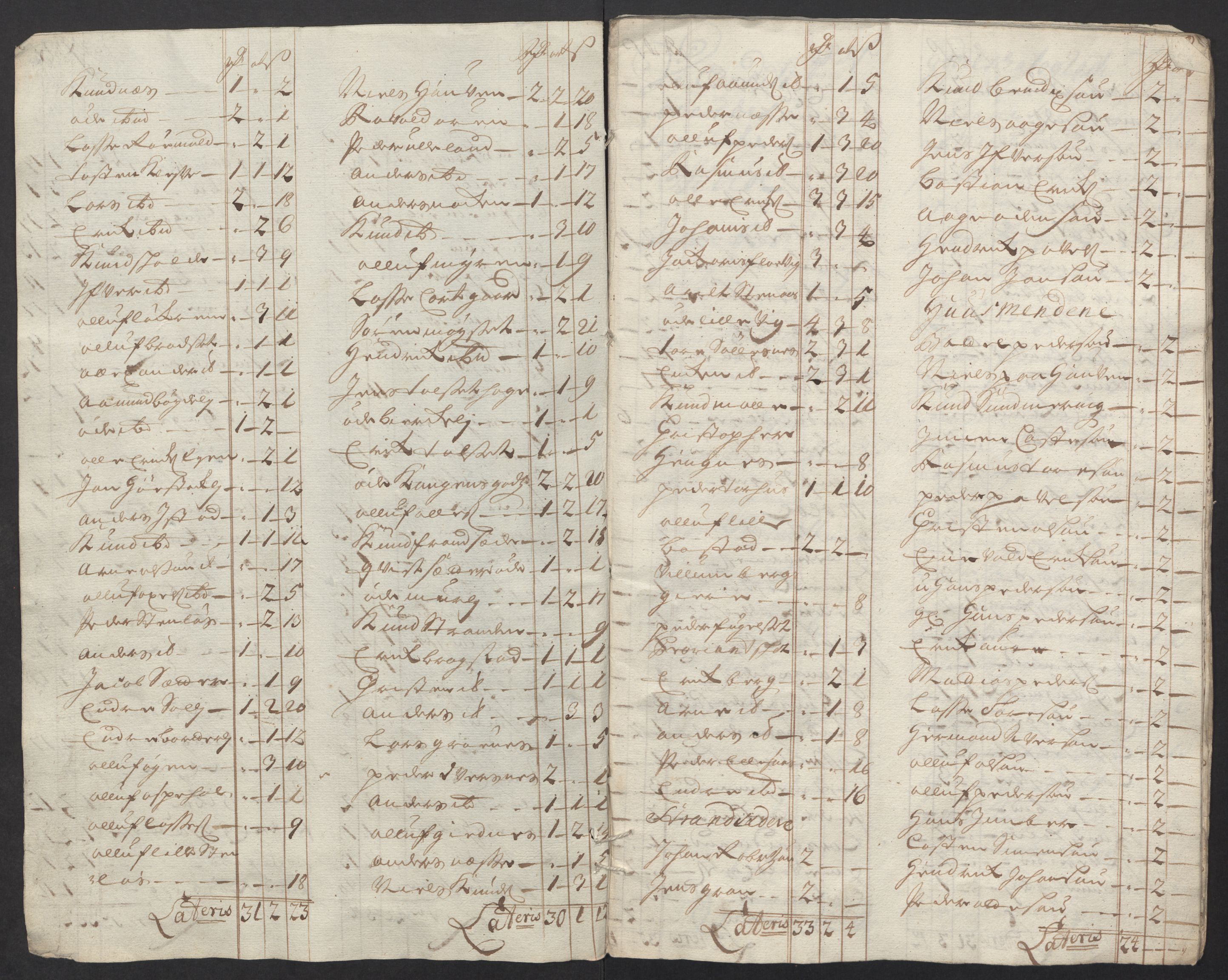 Rentekammeret inntil 1814, Reviderte regnskaper, Fogderegnskap, RA/EA-4092/R55/L3663: Fogderegnskap Romsdal, 1715-1716, s. 234