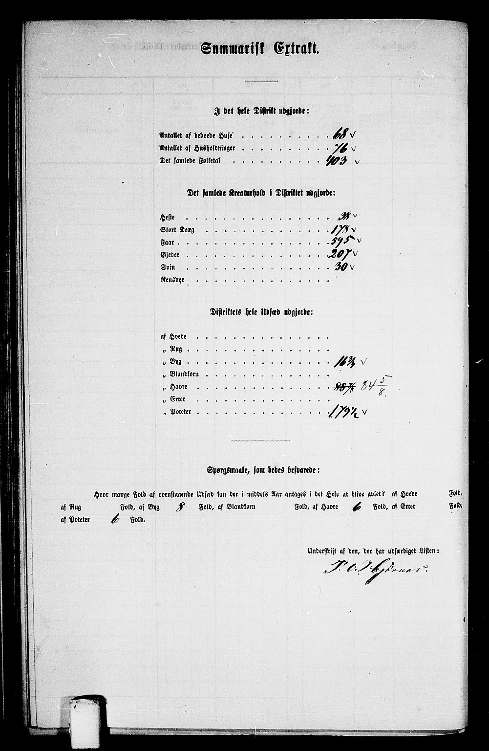 RA, Folketelling 1865 for 1632P Bjørnør prestegjeld, 1865, s. 87