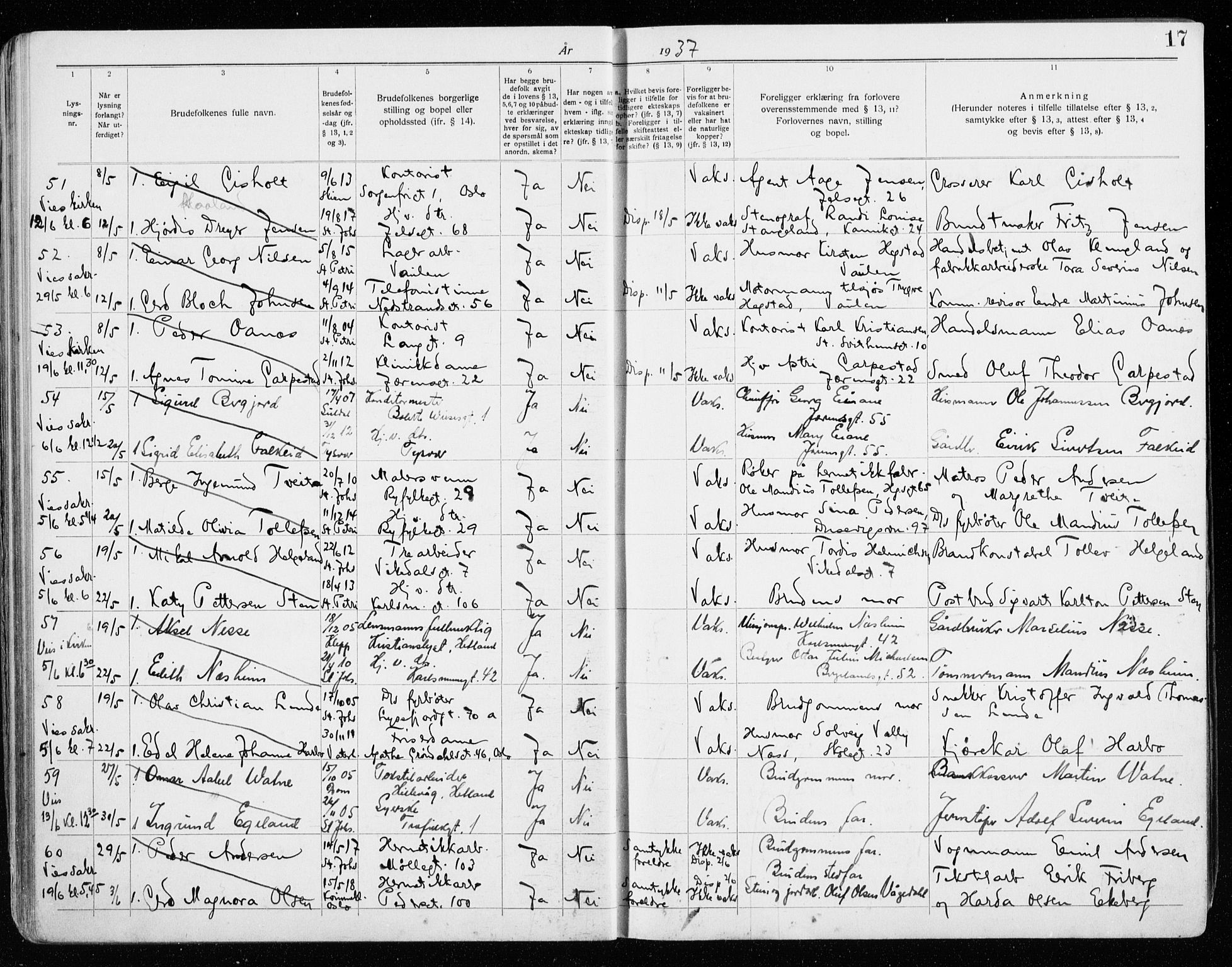 St. Johannes sokneprestkontor, AV/SAST-A-101814/001/70/705BA/L0006: Lysningsprotokoll nr. 6, 1936-1942, s. 17