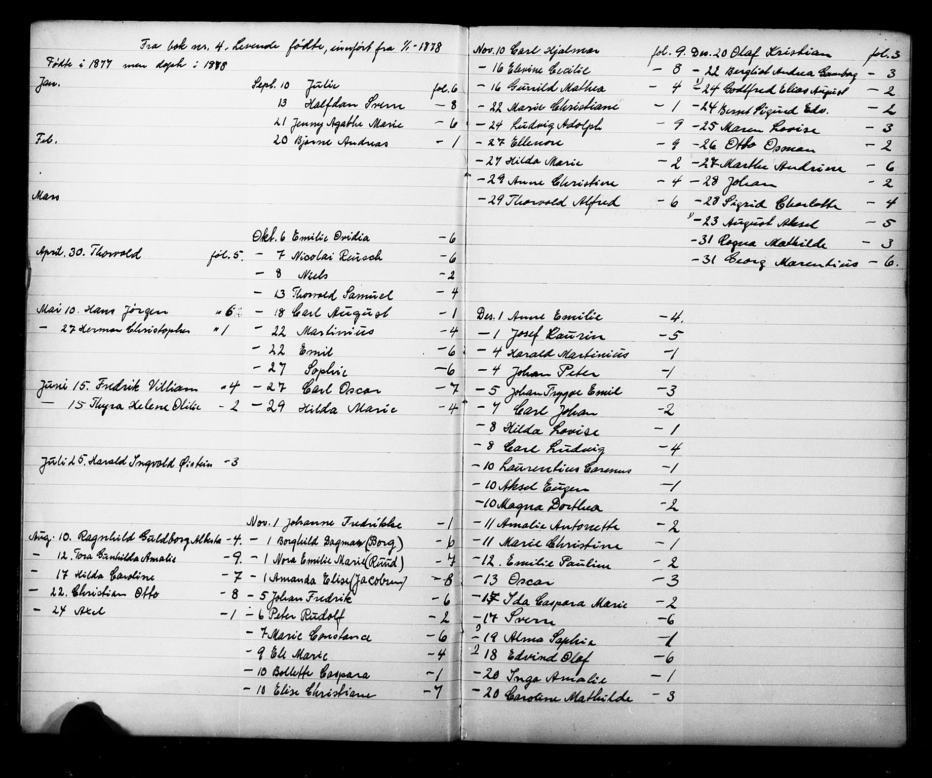 Grønland prestekontor Kirkebøker, AV/SAO-A-10848/H/Ha/L0001: Lysningsprotokoll nr. 1, 1912-1918