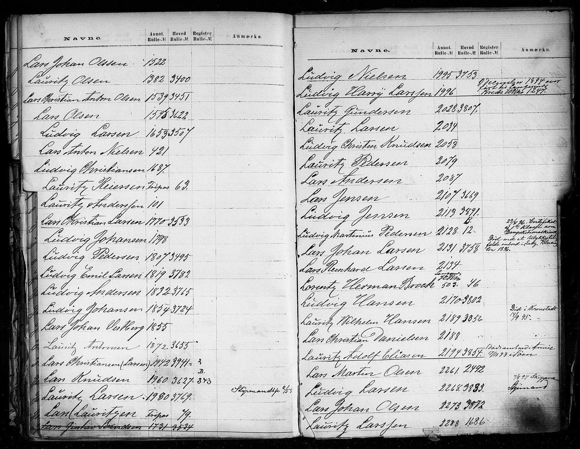 Larvik innrulleringskontor, AV/SAKO-A-787/G/Ga/L0001: Registre til annotasjon- og hovedruller, 1868-1948, s. 67