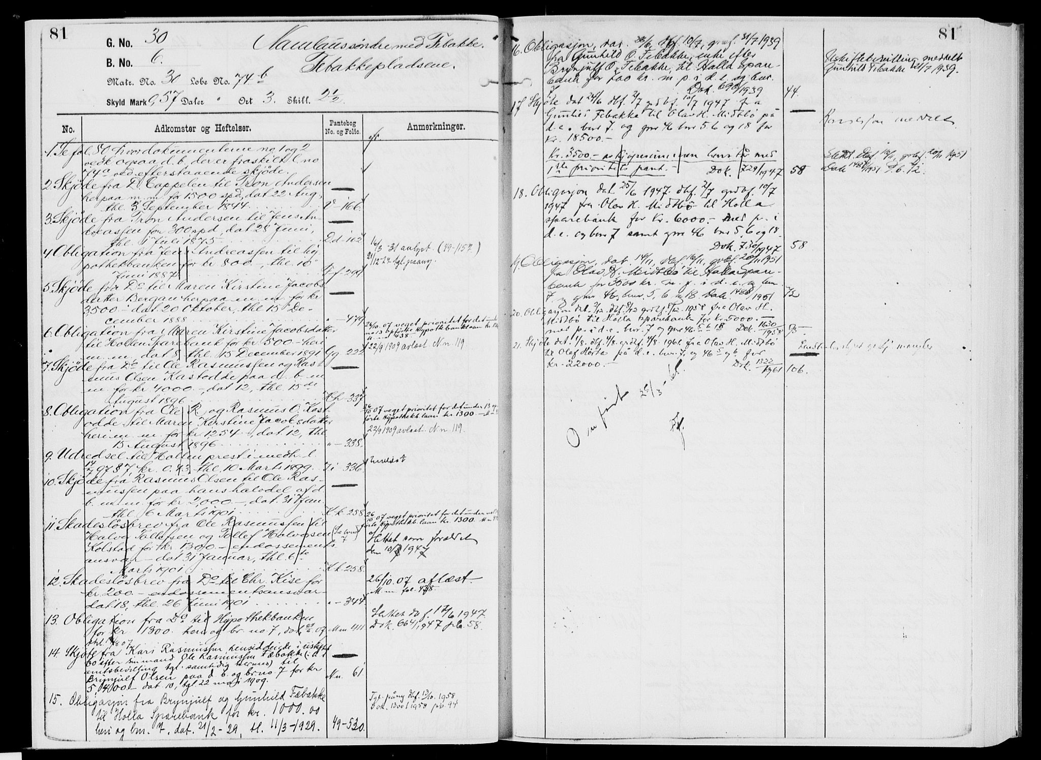 Nedre Telemark sorenskriveri, AV/SAKO-A-135/G/Gb/Gbg/L0002: Panteregister nr. VII 2, s. 81