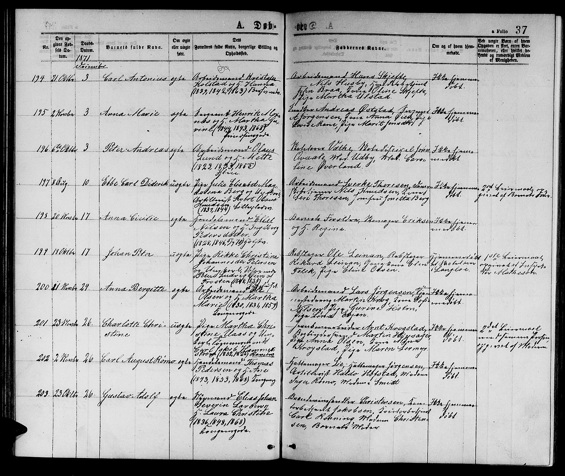 Ministerialprotokoller, klokkerbøker og fødselsregistre - Sør-Trøndelag, SAT/A-1456/601/L0088: Klokkerbok nr. 601C06, 1870-1878, s. 37