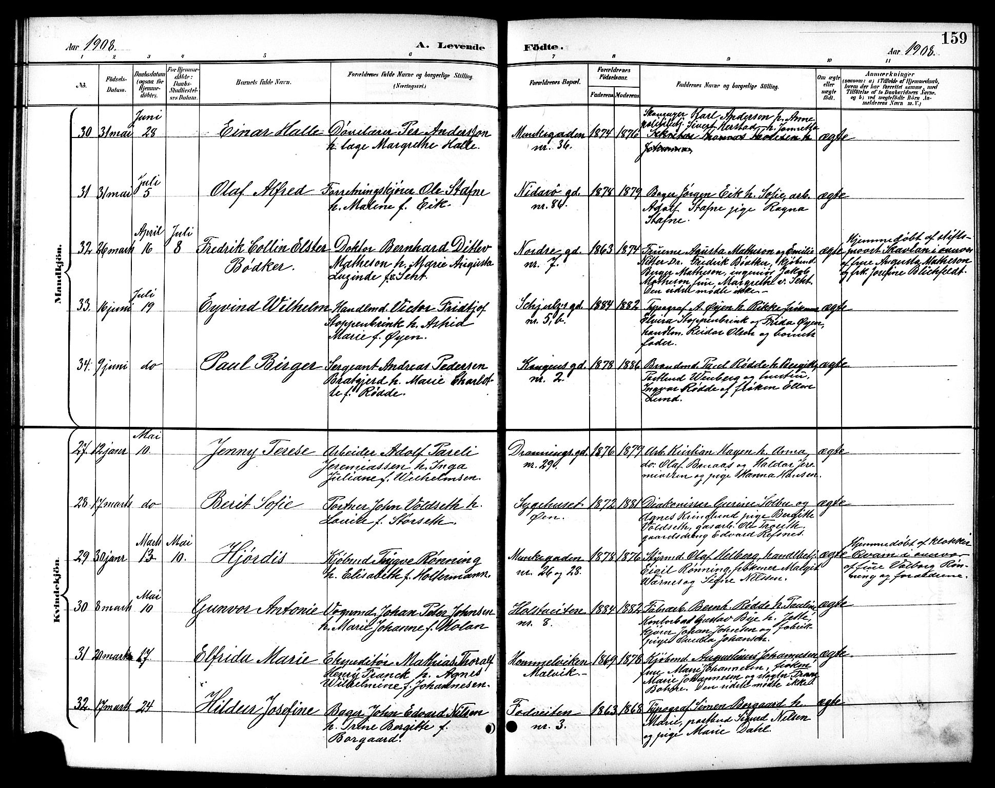 Ministerialprotokoller, klokkerbøker og fødselsregistre - Sør-Trøndelag, SAT/A-1456/601/L0094: Klokkerbok nr. 601C12, 1898-1911, s. 159