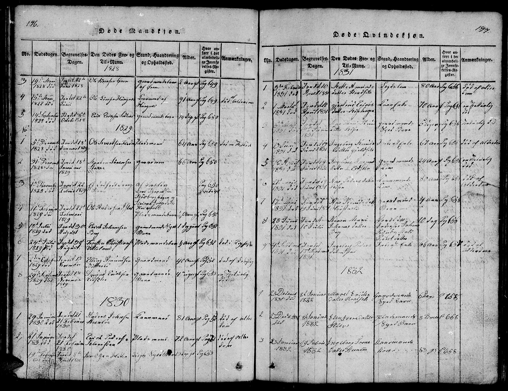 Ministerialprotokoller, klokkerbøker og fødselsregistre - Møre og Romsdal, AV/SAT-A-1454/557/L0683: Klokkerbok nr. 557C01, 1818-1862, s. 196-197