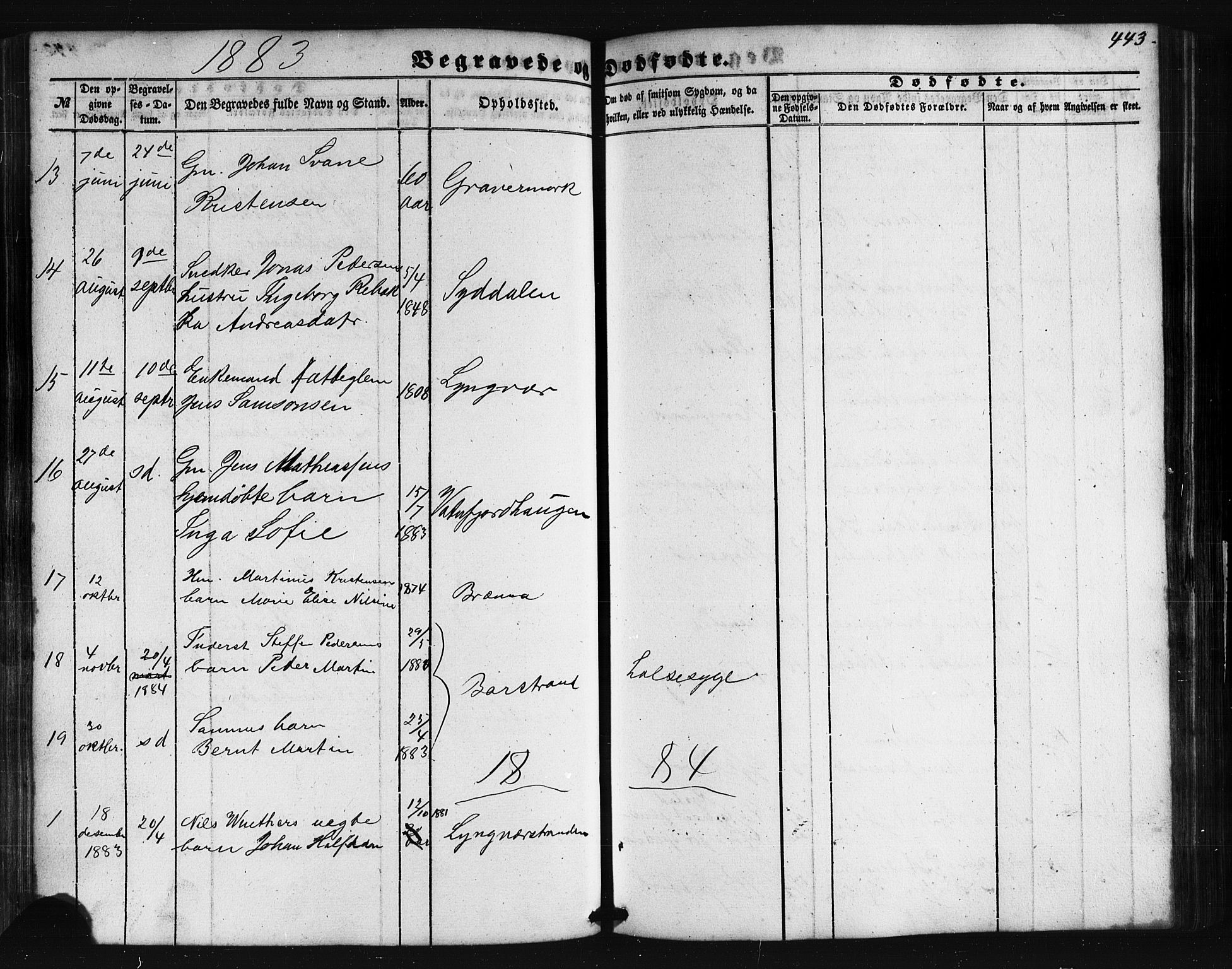 Ministerialprotokoller, klokkerbøker og fødselsregistre - Nordland, SAT/A-1459/876/L1095: Ministerialbok nr. 876A01, 1863-1885, s. 443