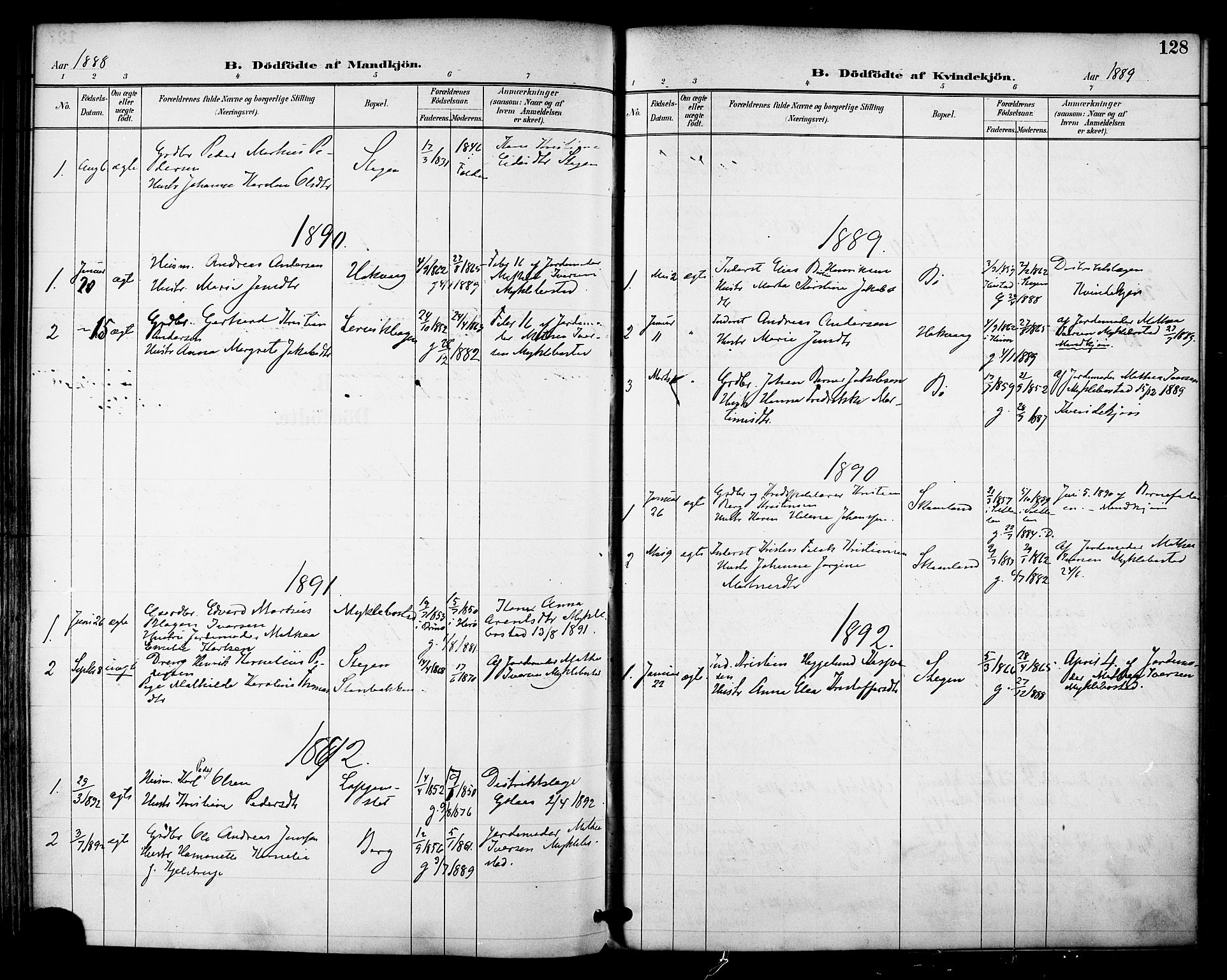 Ministerialprotokoller, klokkerbøker og fødselsregistre - Nordland, SAT/A-1459/855/L0803: Ministerialbok nr. 855A11, 1887-1905, s. 128