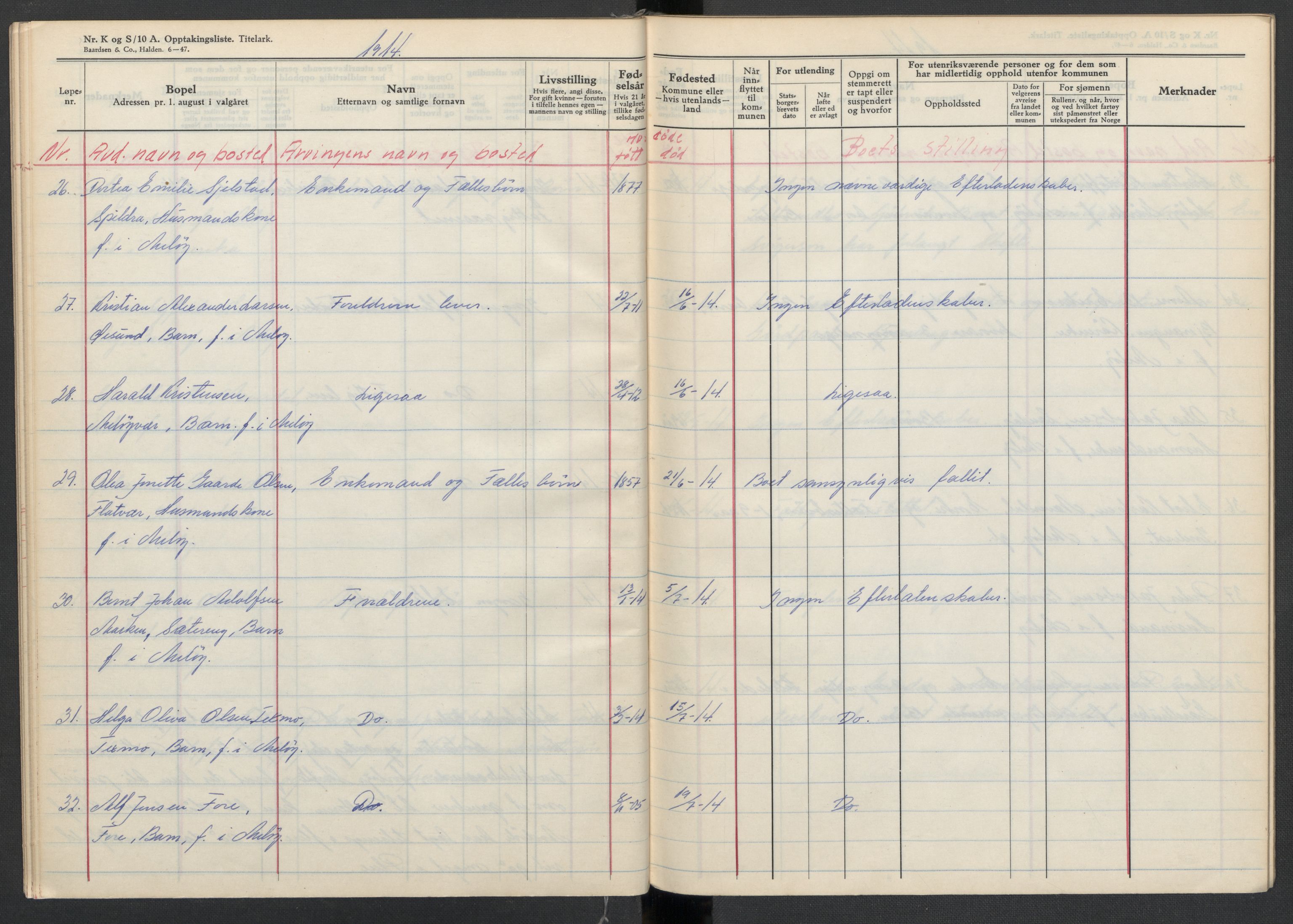 Meløy lensmannskontor, AV/SAT-A-5701/1/02/L0001: 2.01.01 - Dødsfallsprotokoll, 1911-1917