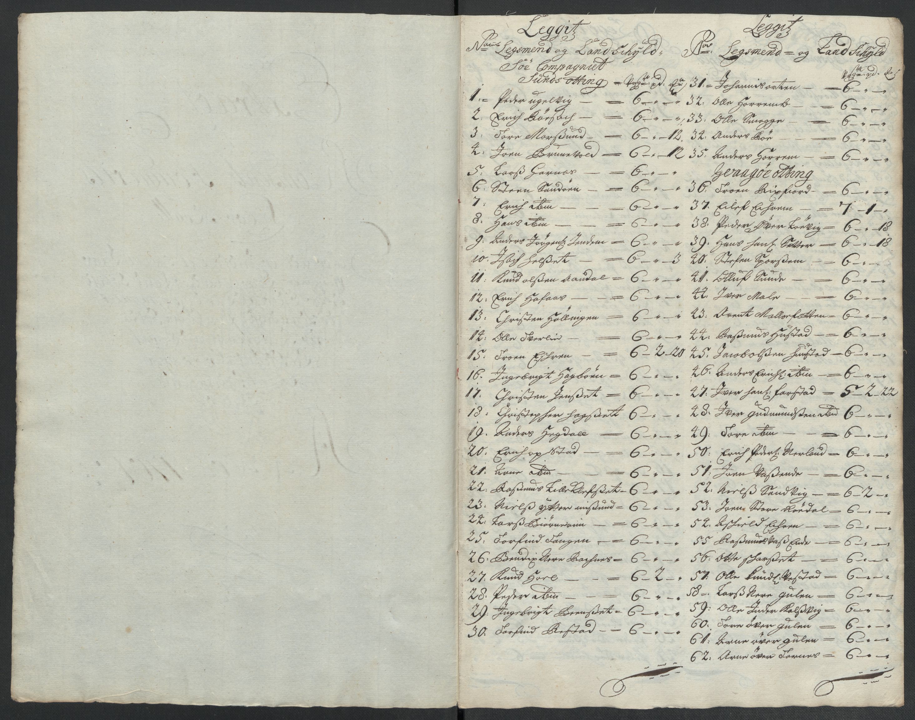Rentekammeret inntil 1814, Reviderte regnskaper, Fogderegnskap, RA/EA-4092/R55/L3656: Fogderegnskap Romsdal, 1703-1705, s. 249