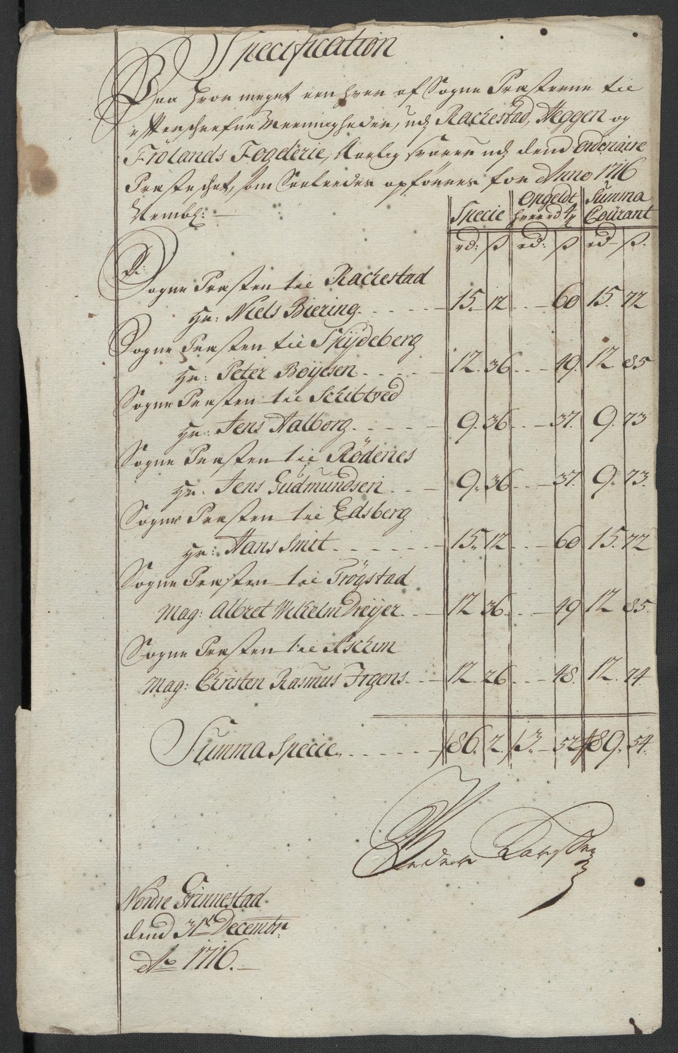Rentekammeret inntil 1814, Reviderte regnskaper, Fogderegnskap, RA/EA-4092/R07/L0311: Fogderegnskap Rakkestad, Heggen og Frøland, 1716, s. 222
