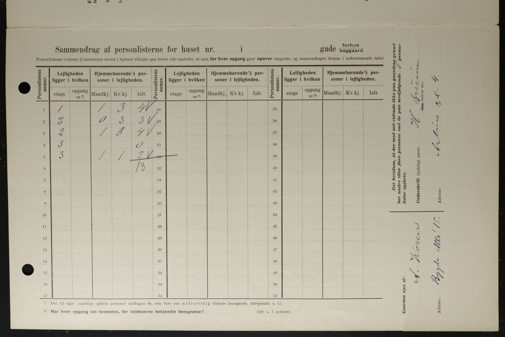 OBA, Kommunal folketelling 1.2.1908 for Kristiania kjøpstad, 1908, s. 46433