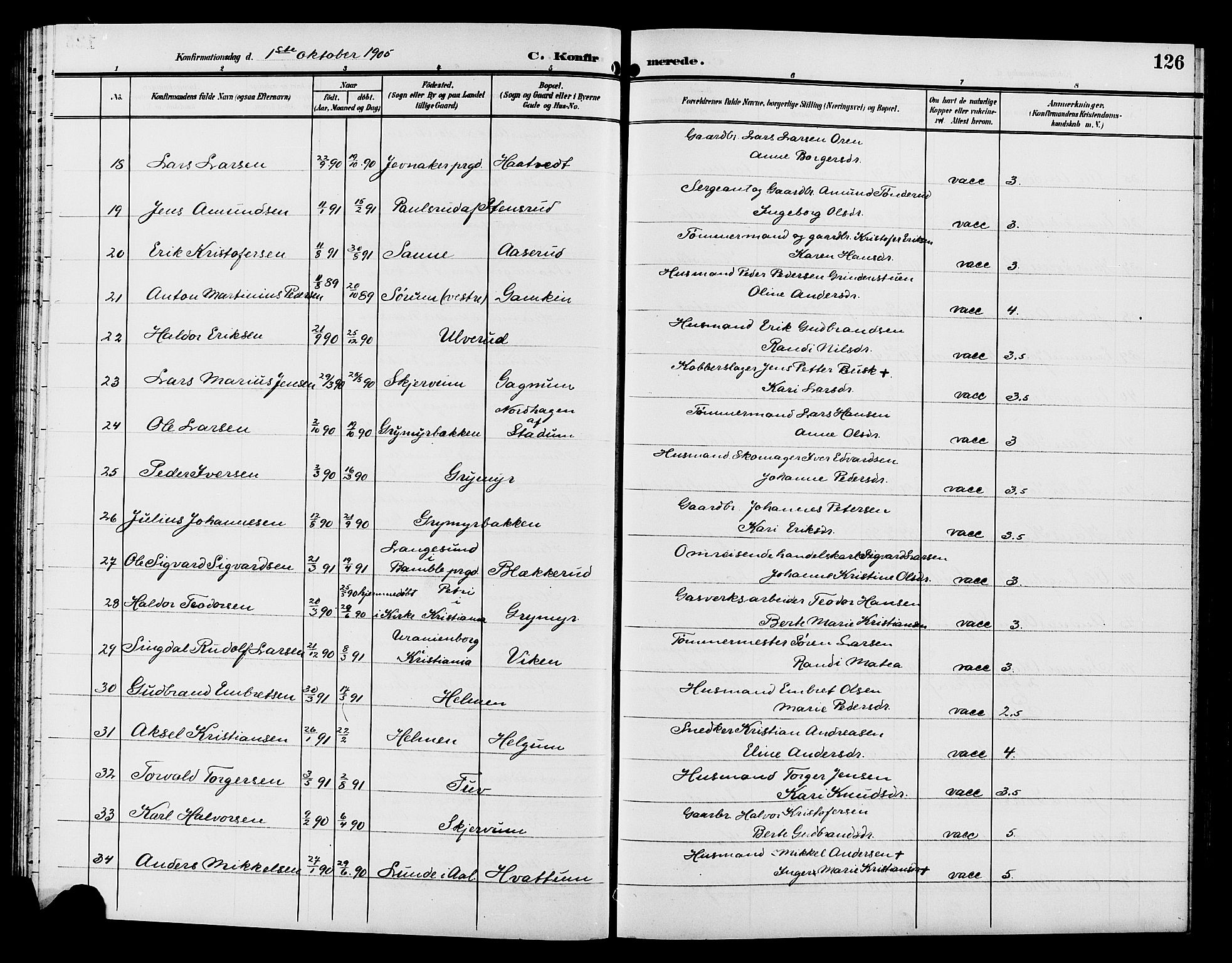 Gran prestekontor, AV/SAH-PREST-112/H/Ha/Hab/L0006: Klokkerbok nr. 6, 1901-1911, s. 126