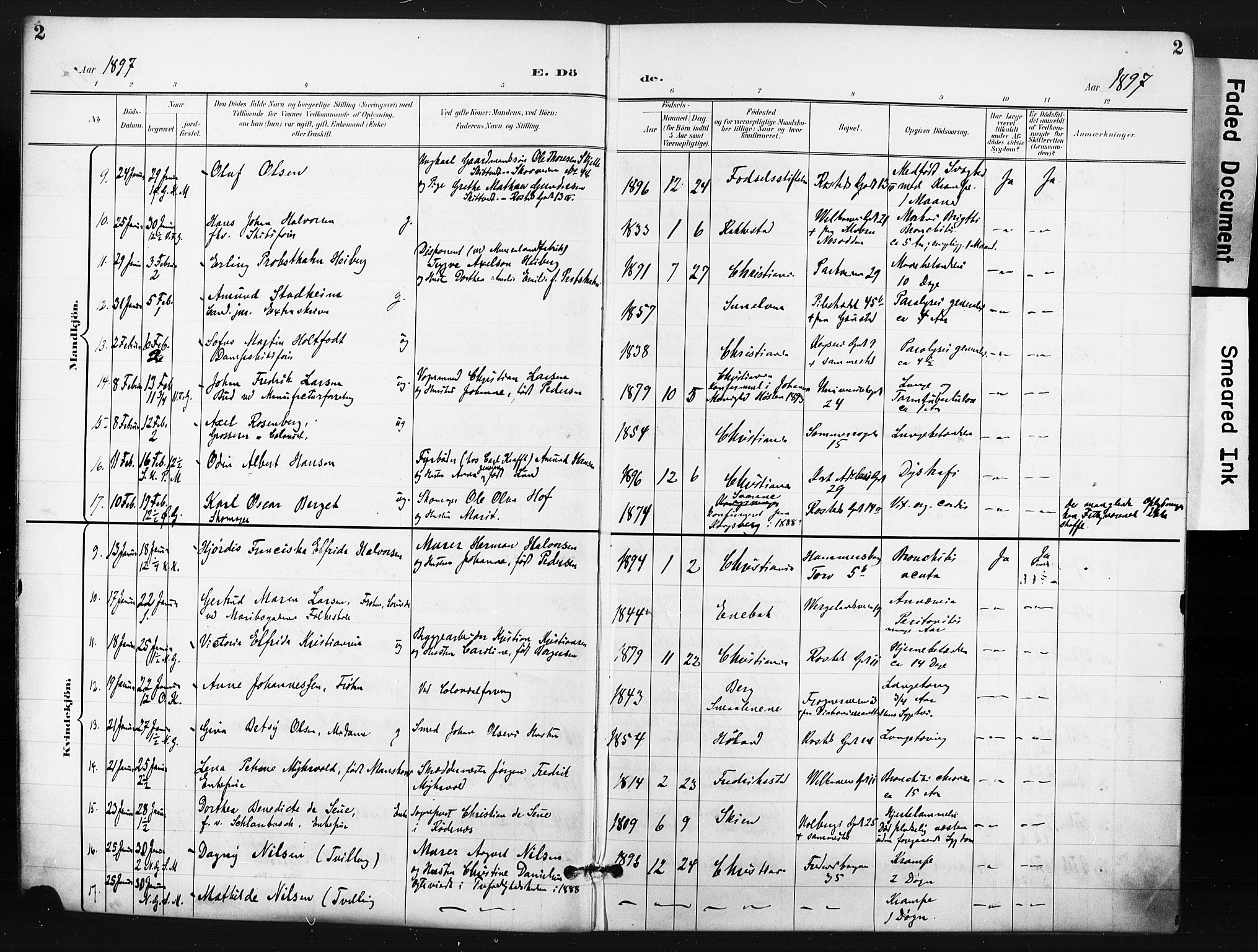 Trefoldighet prestekontor Kirkebøker, AV/SAO-A-10882/F/Fd/L0004: Ministerialbok nr. IV 4, 1897-1912, s. 2