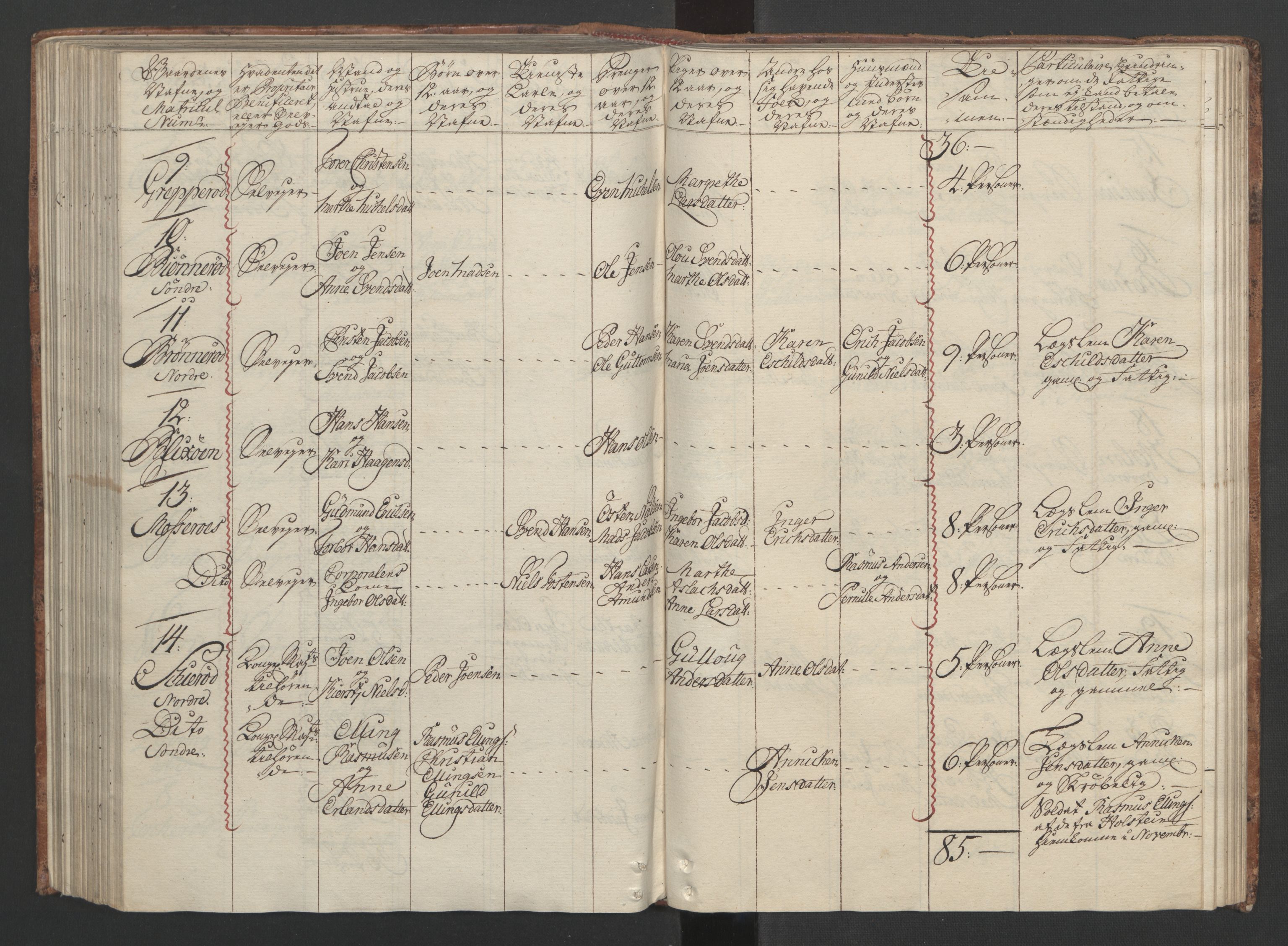 Rentekammeret inntil 1814, Reviderte regnskaper, Fogderegnskap, RA/EA-4092/R04/L0260: Ekstraskatten Moss, Onsøy, Tune, Veme og Åbygge, 1762, s. 232