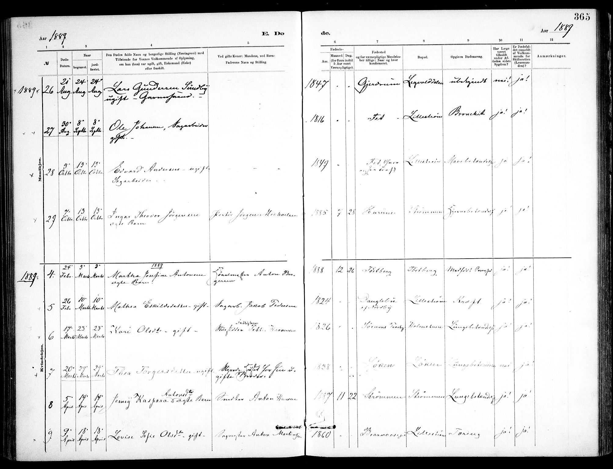 Skedsmo prestekontor Kirkebøker, AV/SAO-A-10033a/F/Fa/L0013: Ministerialbok nr. I 13, 1883-1891, s. 365