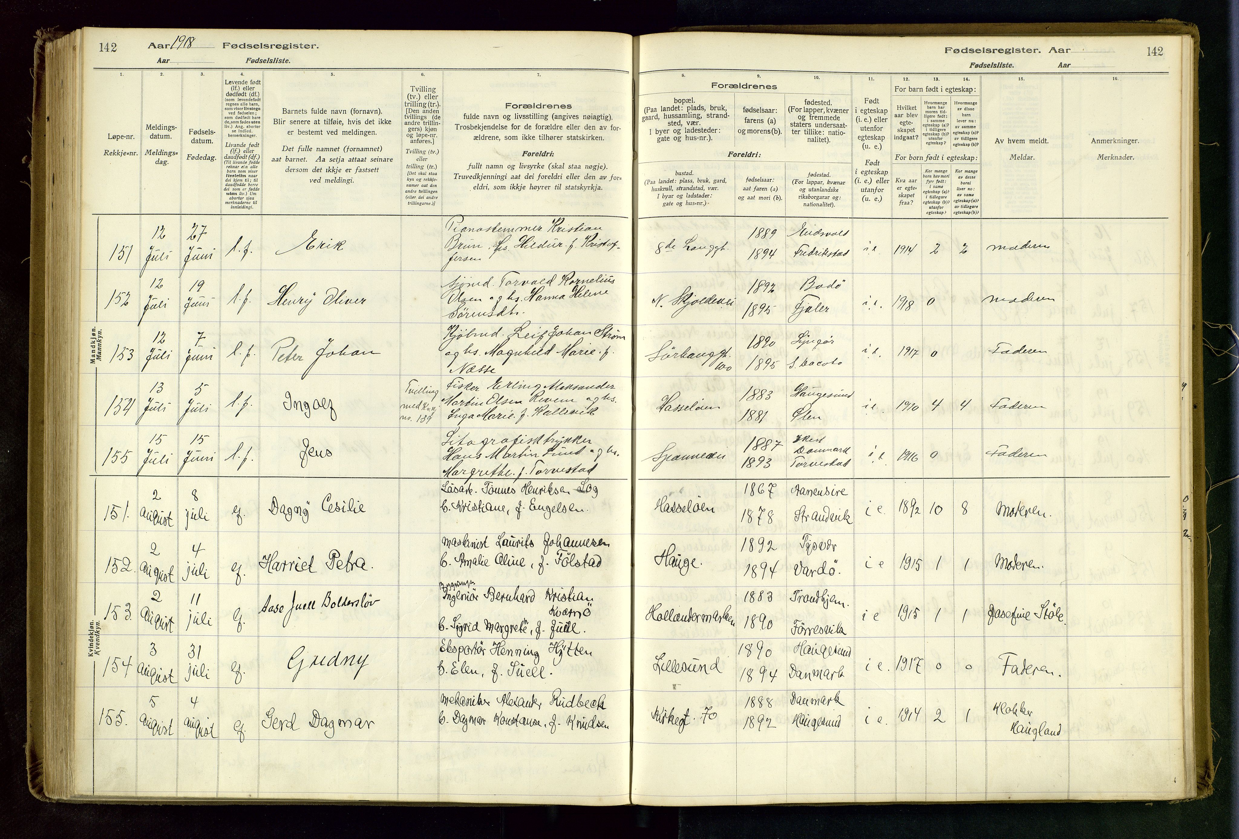 Haugesund sokneprestkontor, AV/SAST-A -101863/I/Id/L0003: Fødselsregister nr. 1, 1916-1919, s. 142