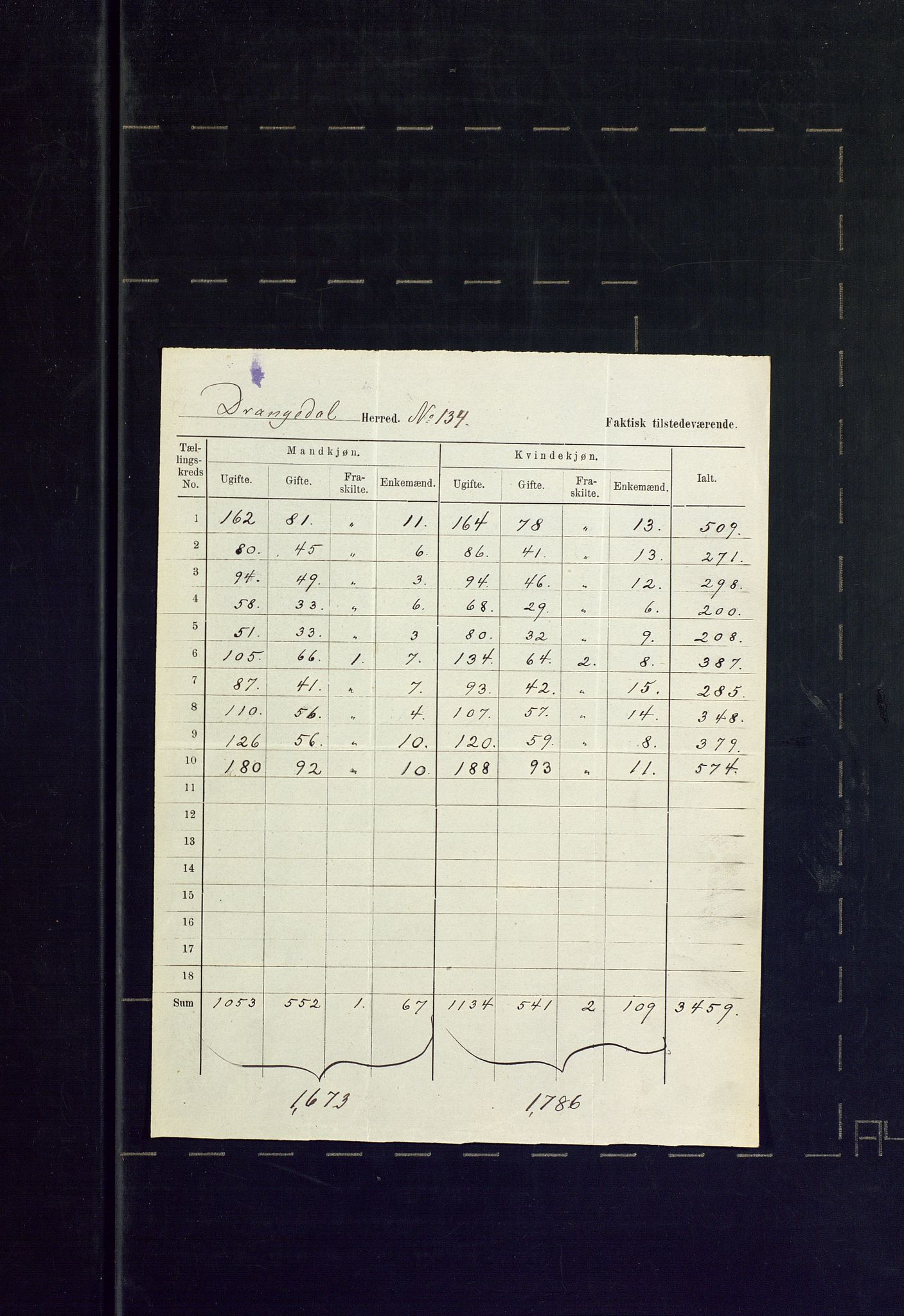 SAKO, Folketelling 1875 for 0817P Drangedal prestegjeld, 1875, s. 47