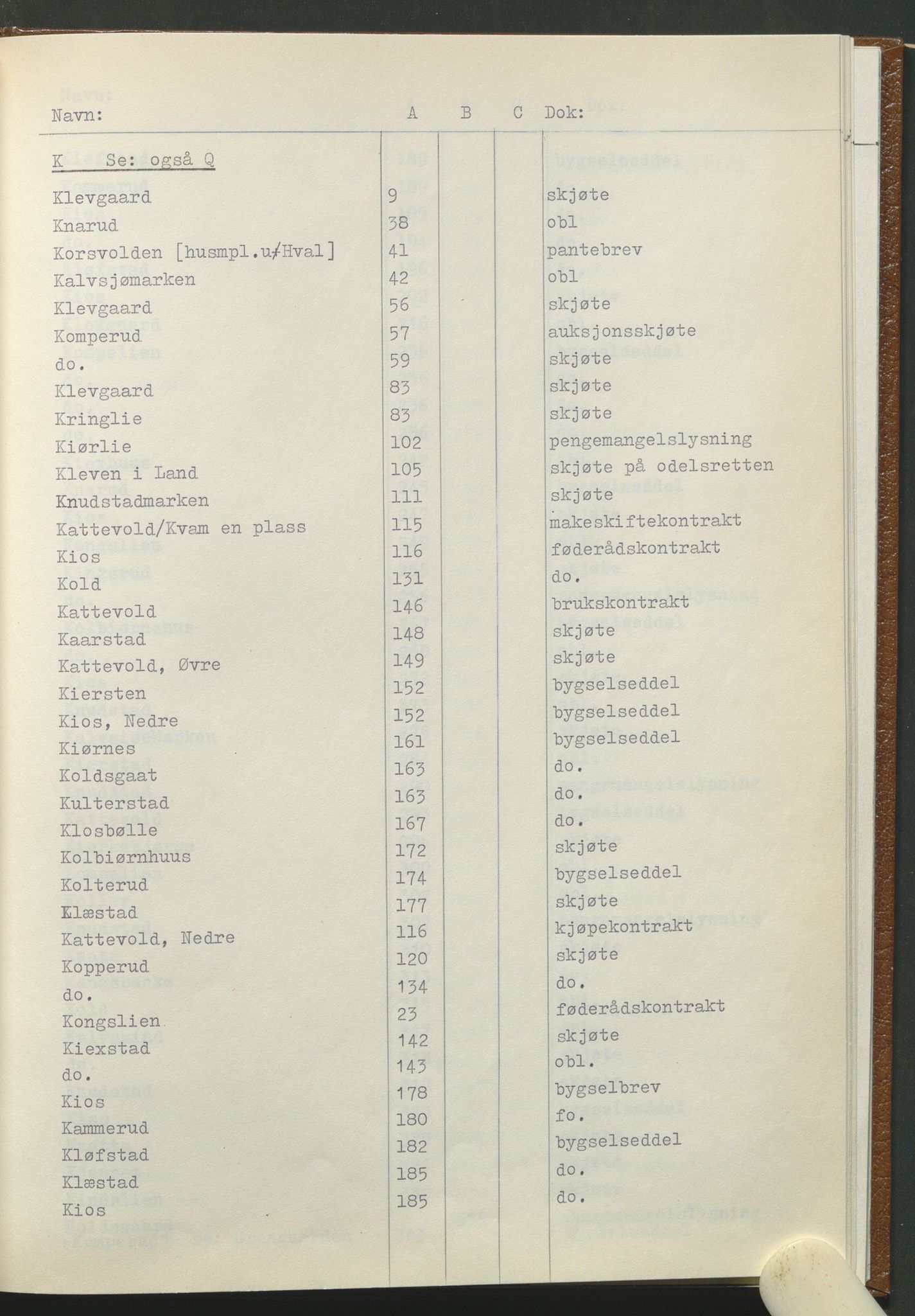 Statsarkivet i Hamar, AV/SAH-SAH-001/H/Hb/L0001/0001: Egne registre og hjelpemidler / Register til pantebok 7 (1748 - 1761) i Hadeland, Land og Valdres sorenskriveri, 1748-1761