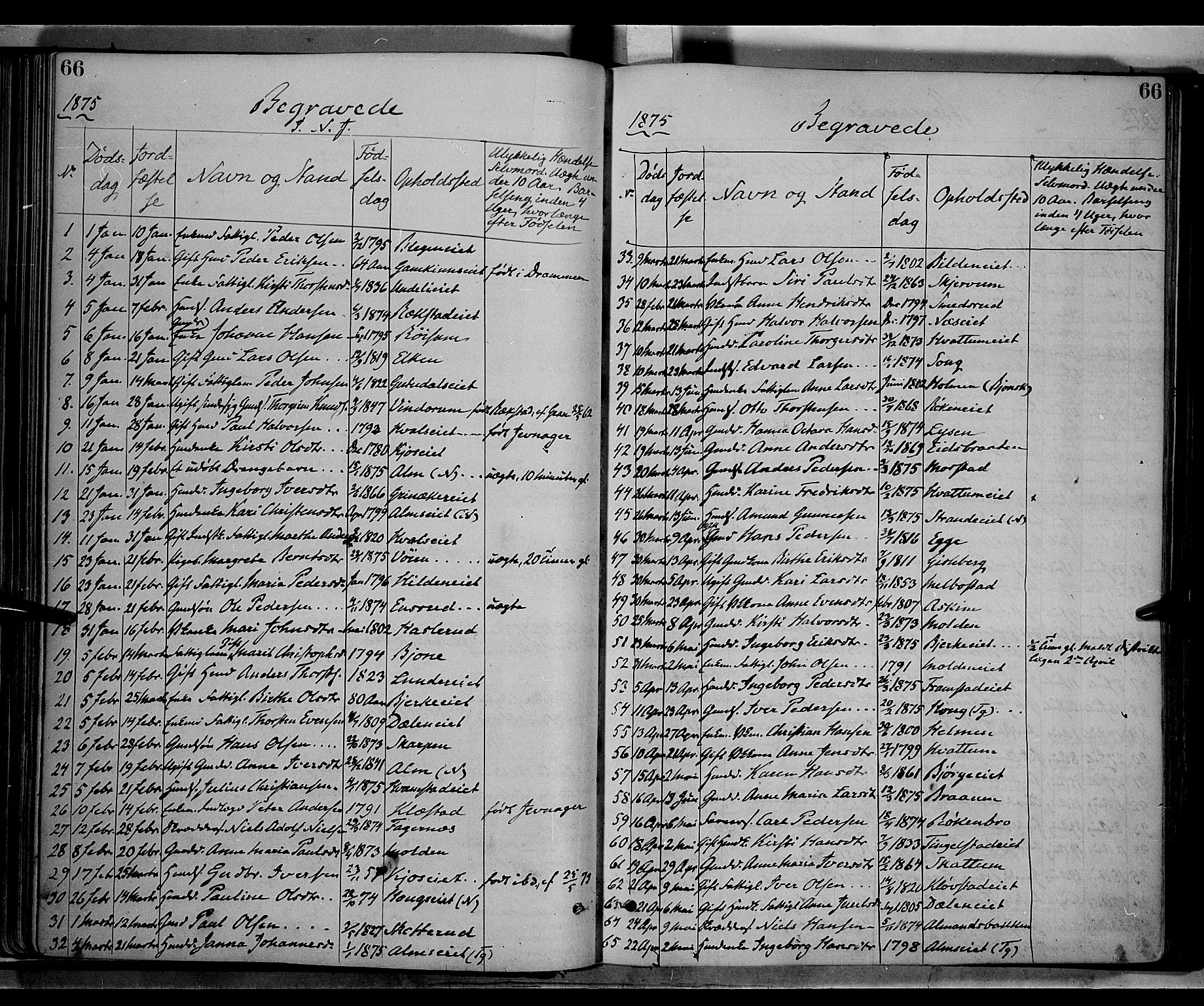 Gran prestekontor, AV/SAH-PREST-112/H/Ha/Haa/L0013: Ministerialbok nr. 13, 1875-1879, s. 66