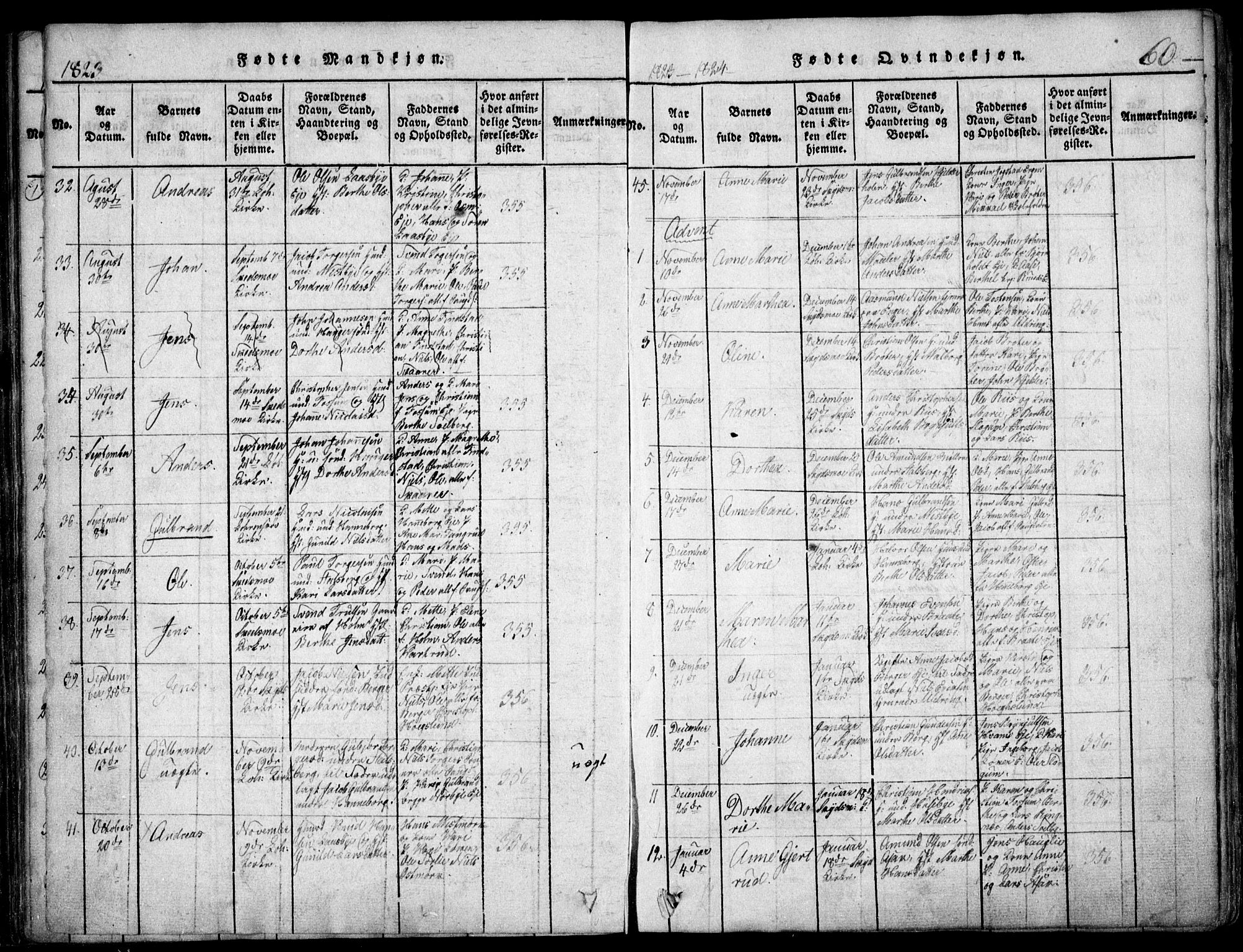 Skedsmo prestekontor Kirkebøker, AV/SAO-A-10033a/F/Fa/L0008: Ministerialbok nr. I 8, 1815-1829, s. 60