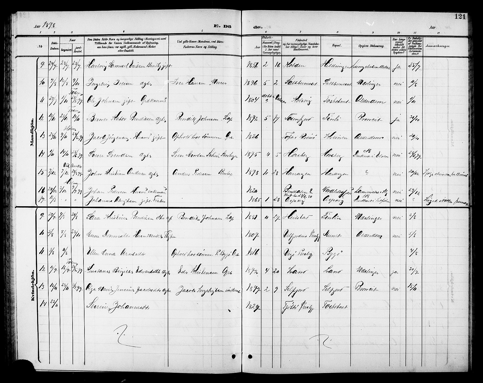 Ministerialprotokoller, klokkerbøker og fødselsregistre - Nordland, SAT/A-1459/810/L0161: Klokkerbok nr. 810C04, 1897-1910, s. 121