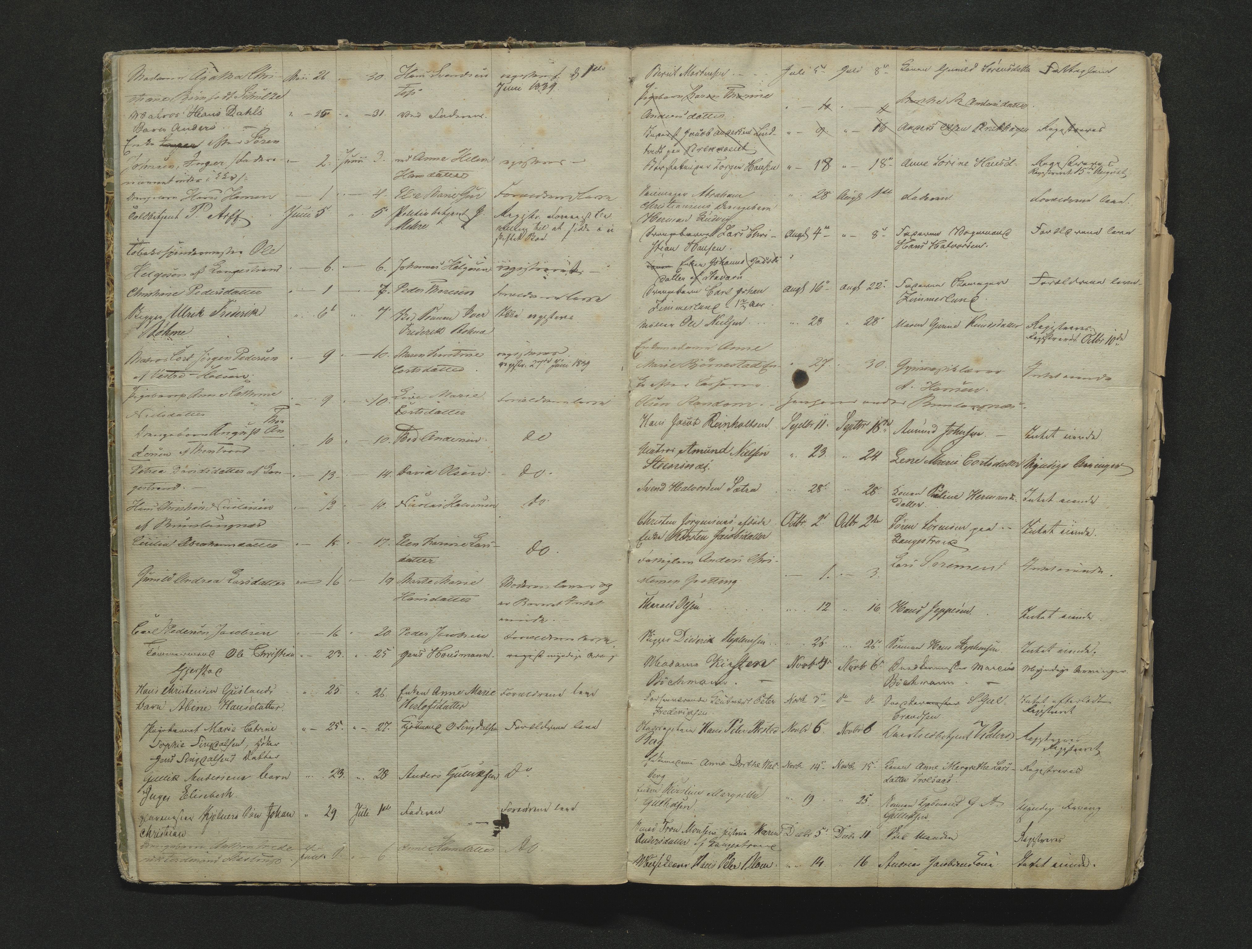Larvik byfogd, AV/SAKO-A-218/H/Ha/Hab/L0001b: Dødsanmeldelsesprotokoll, 1838-1856