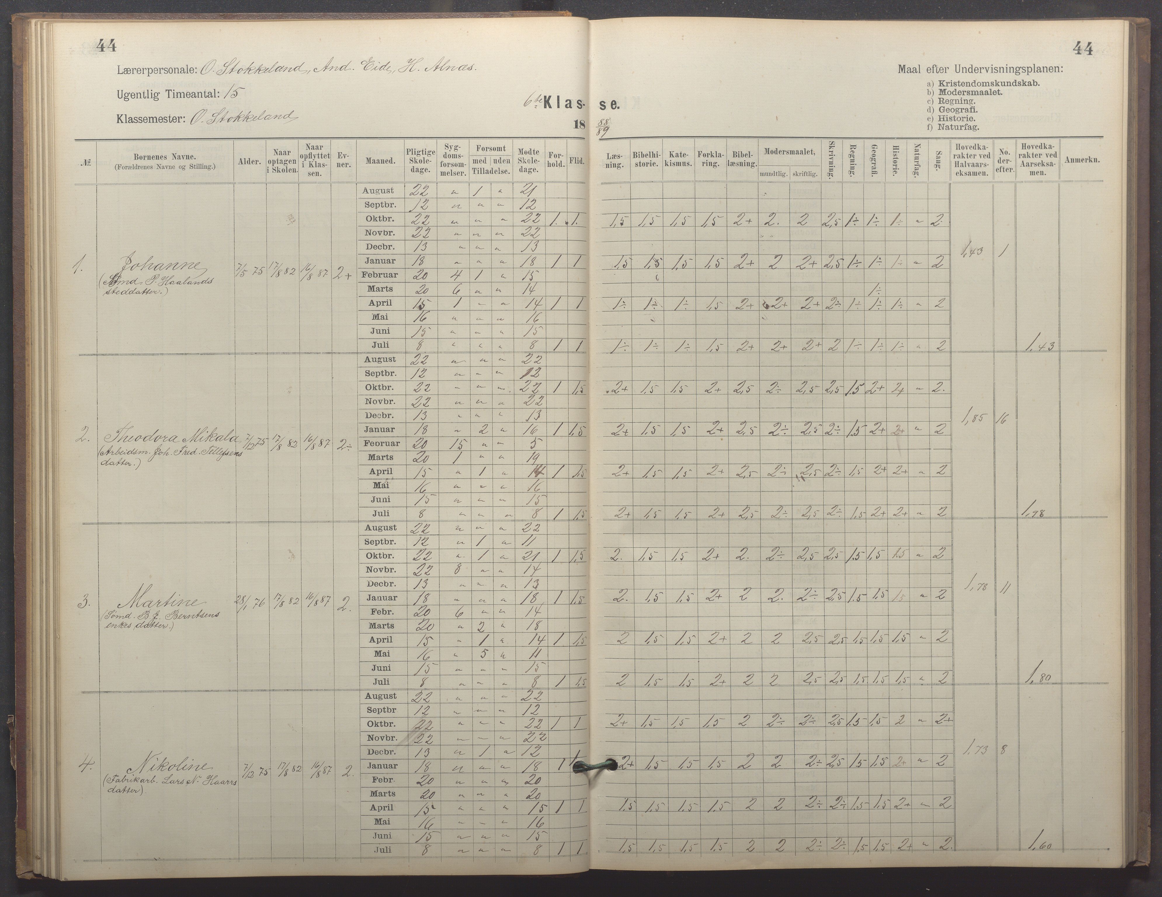 Egersund kommune (Ladested) - Egersund almueskole/folkeskole, IKAR/K-100521/H/L0023: Skoleprotokoll - Almueskolen, 6. klasse, 1886-1892, s. 44
